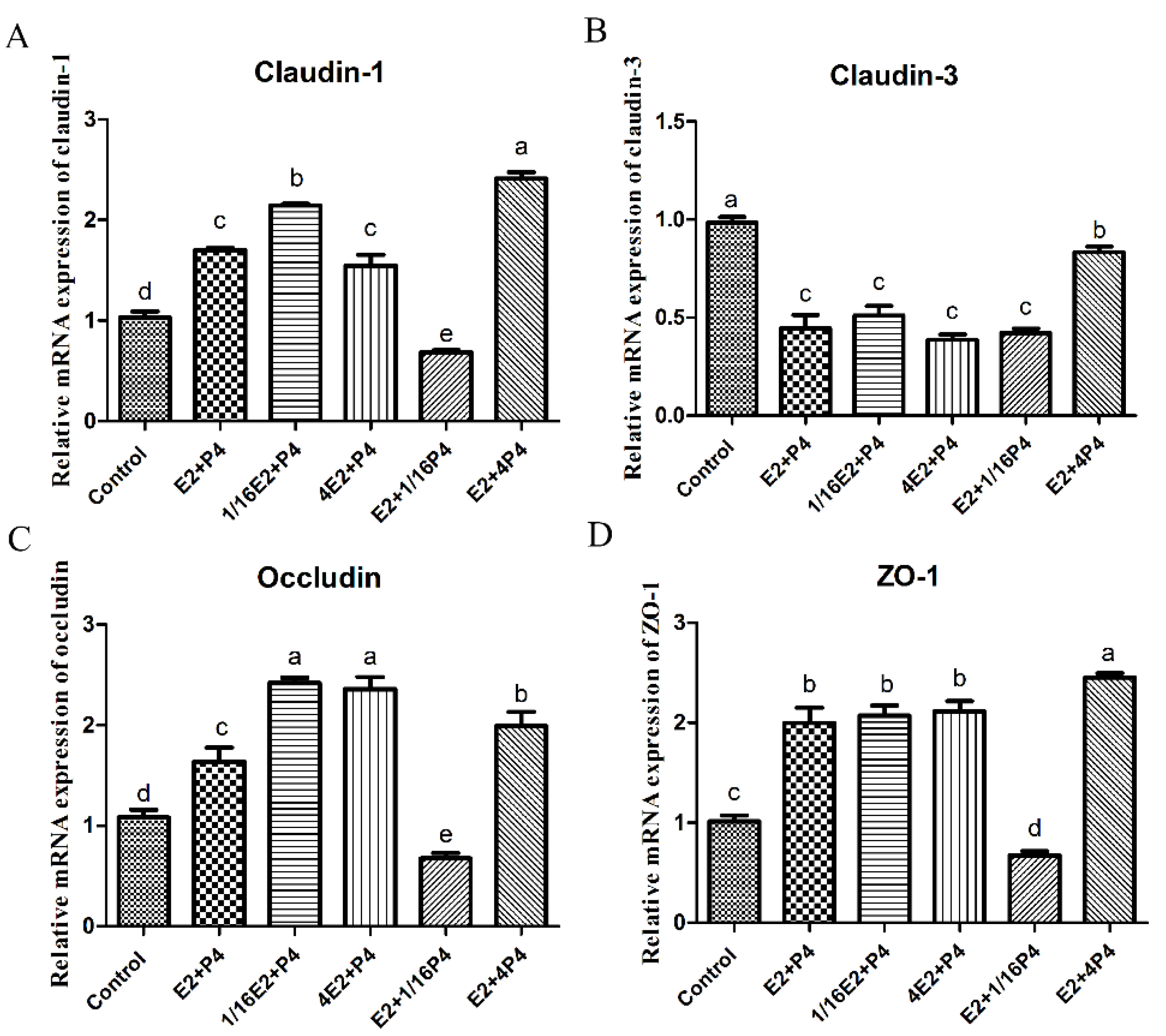 Animals 12 01404 g003 550