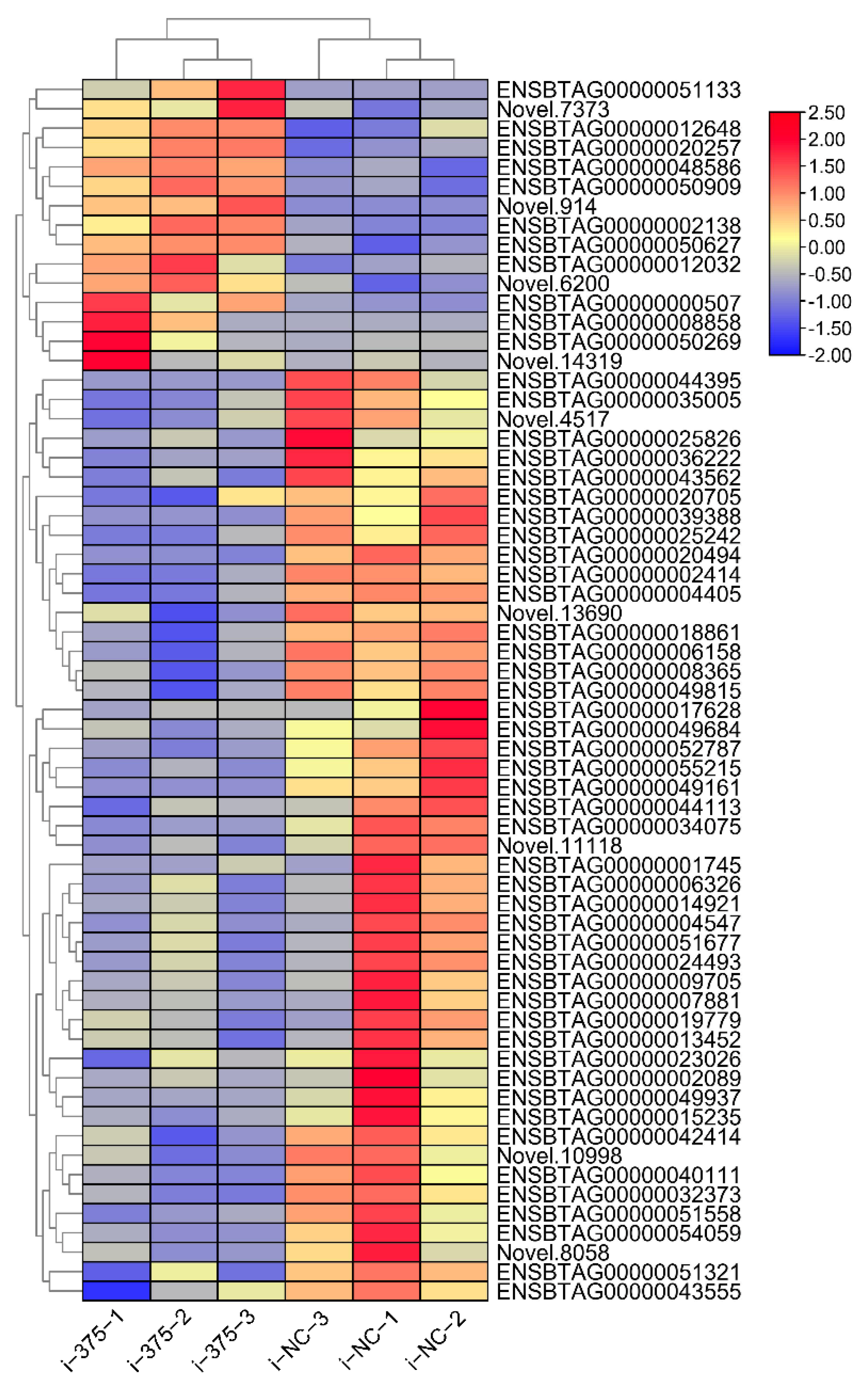 Animals 12 01431 g003