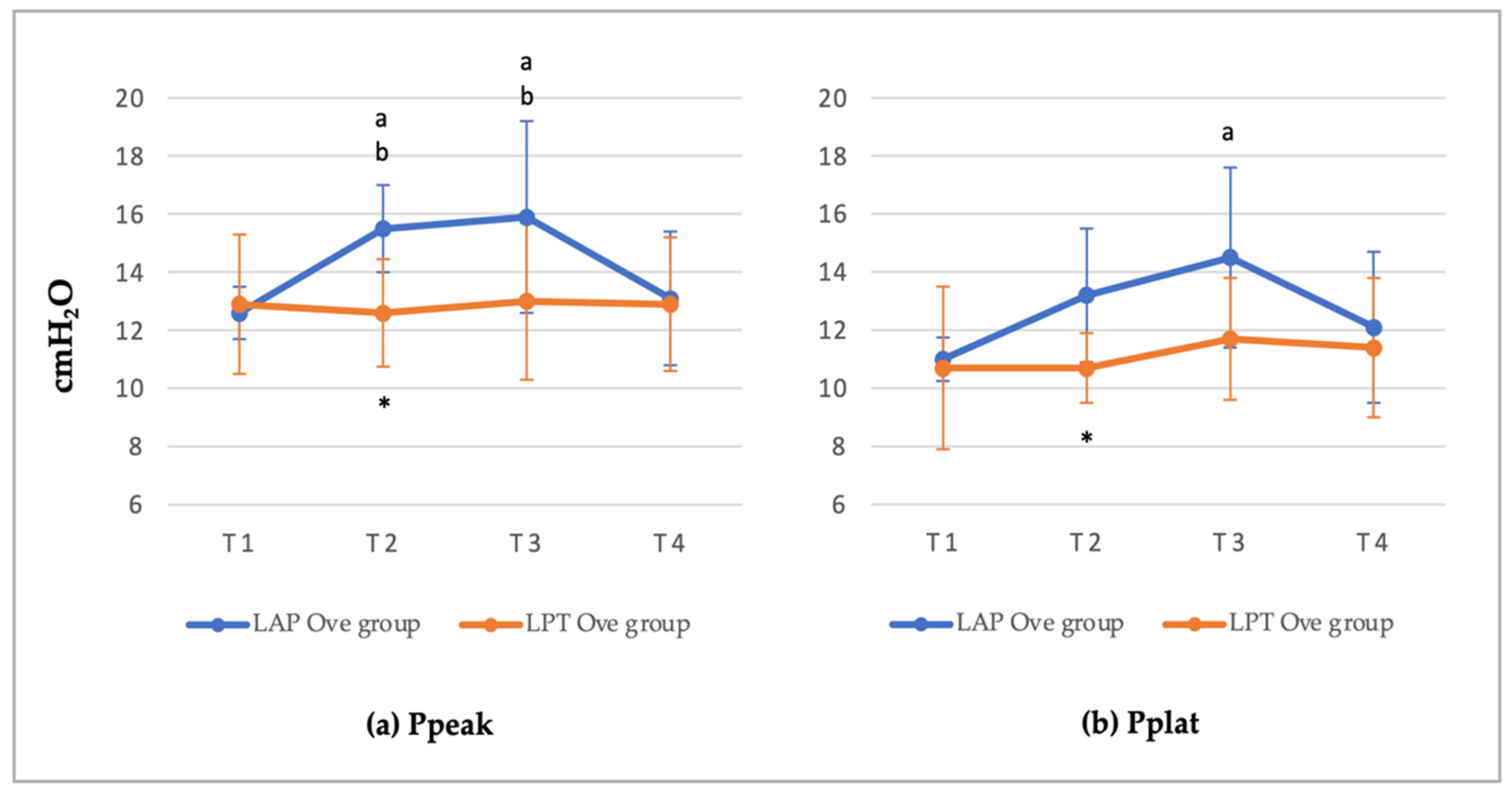 Animals 12 01438 g001