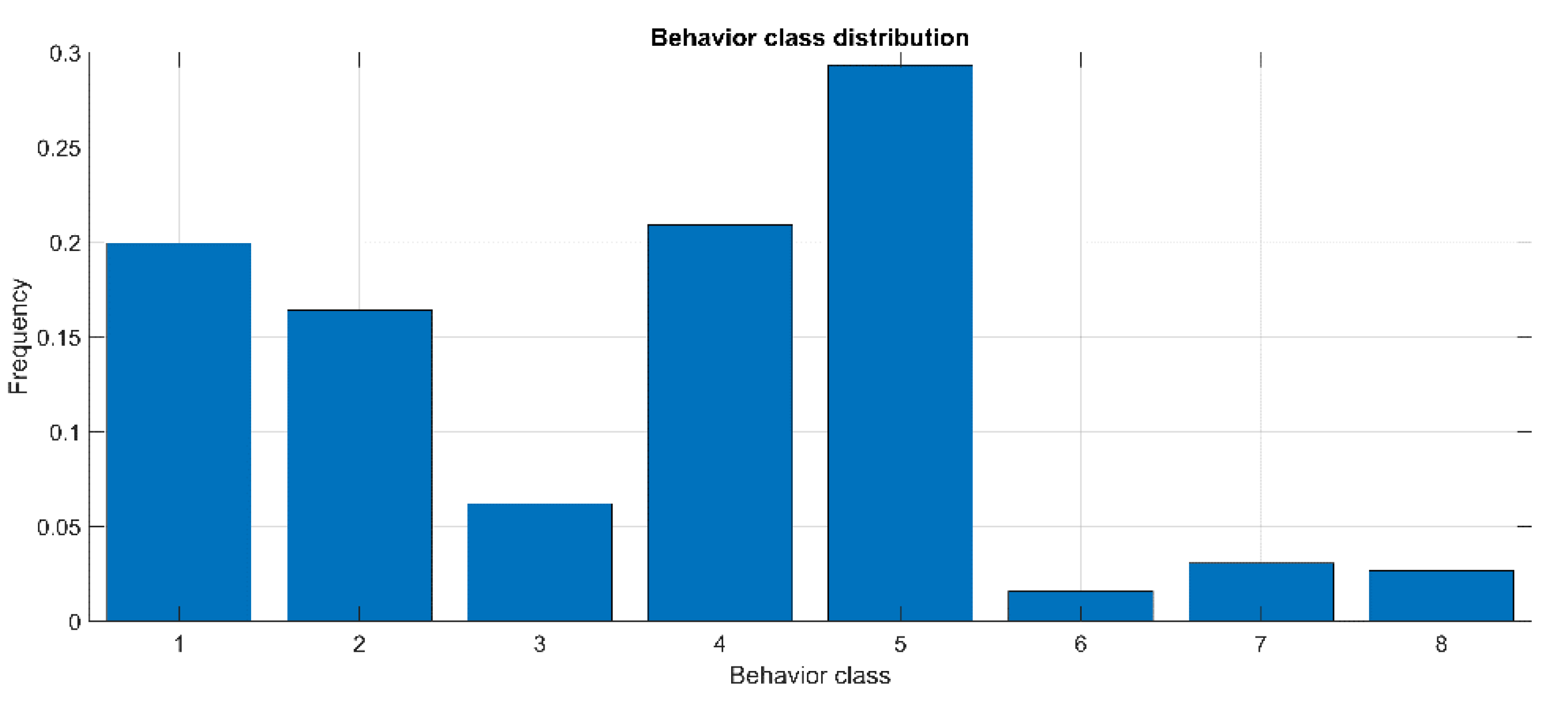 Animals 12 01447 g011