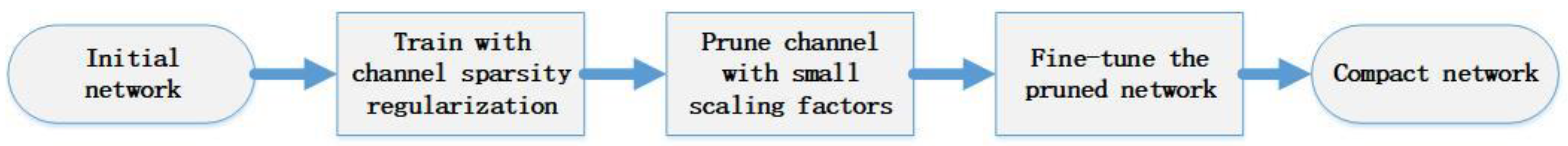 Animals 12 01465 g008