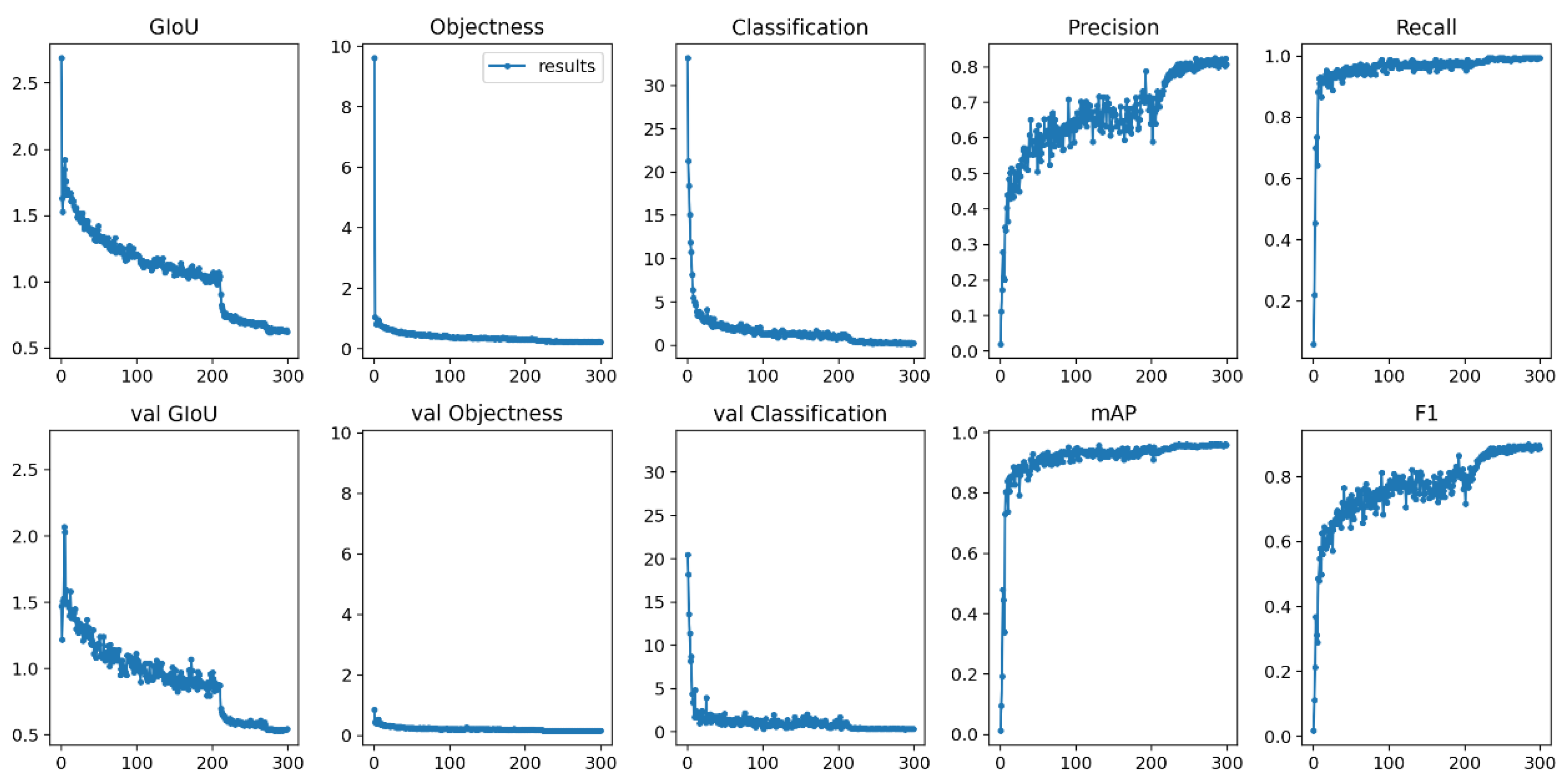 Animals 12 01465 g009