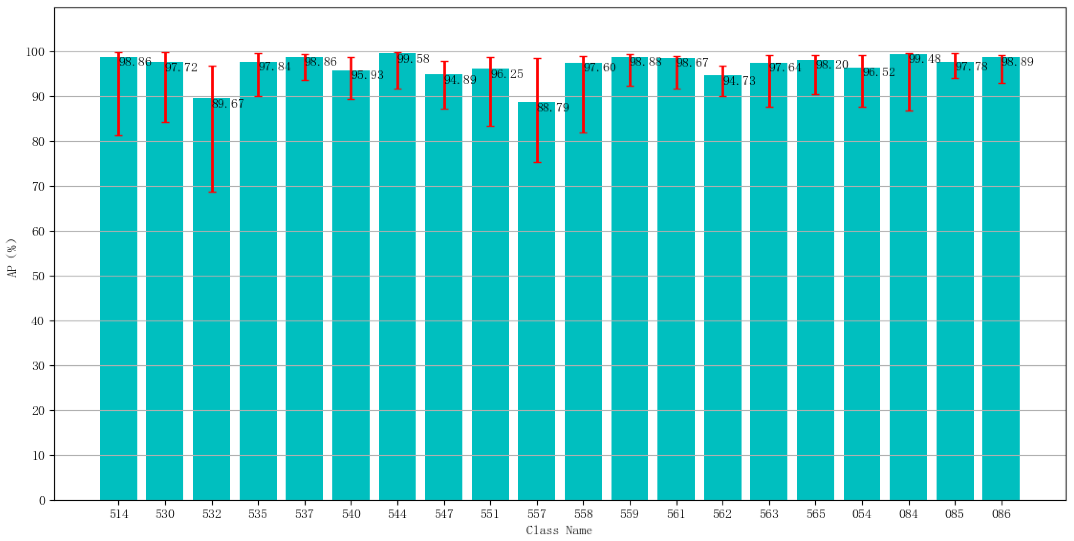 Animals 12 01465 g011