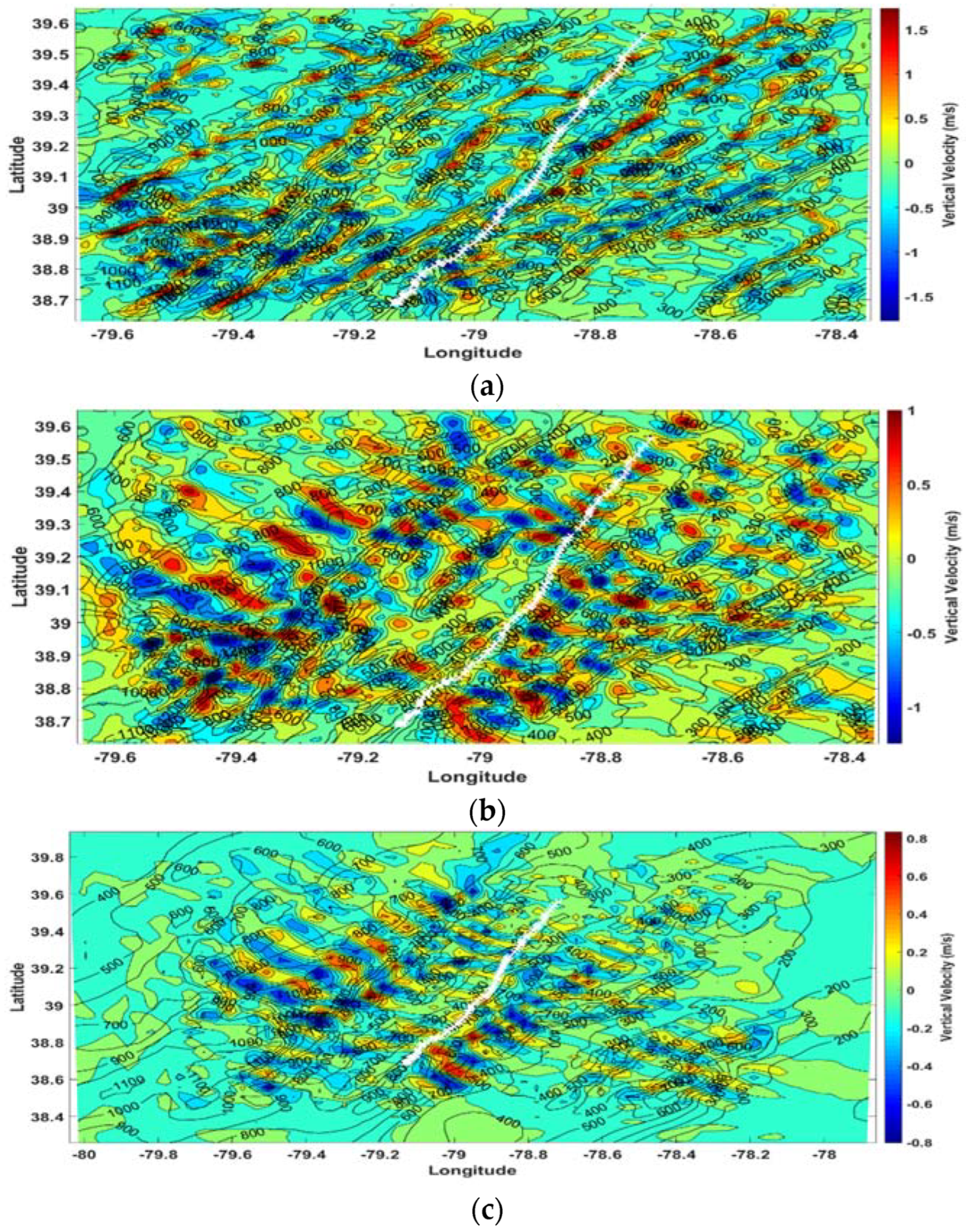 Animals 12 01470 g004