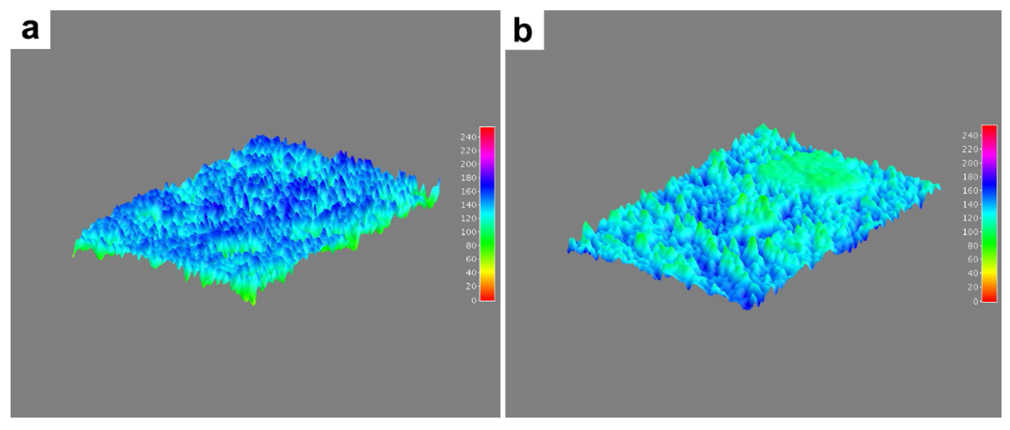 Animals 12 01476 g008 Animals 12 01476 g008