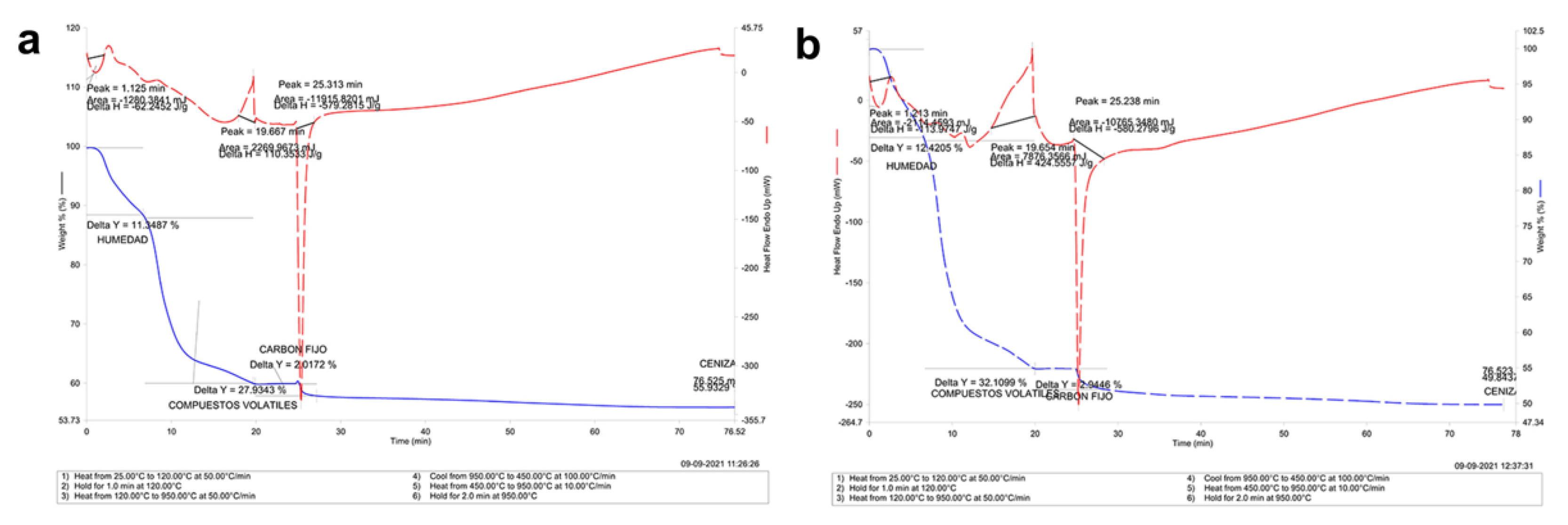 Animals 12 01476 g009 Animals 12 01476 g009