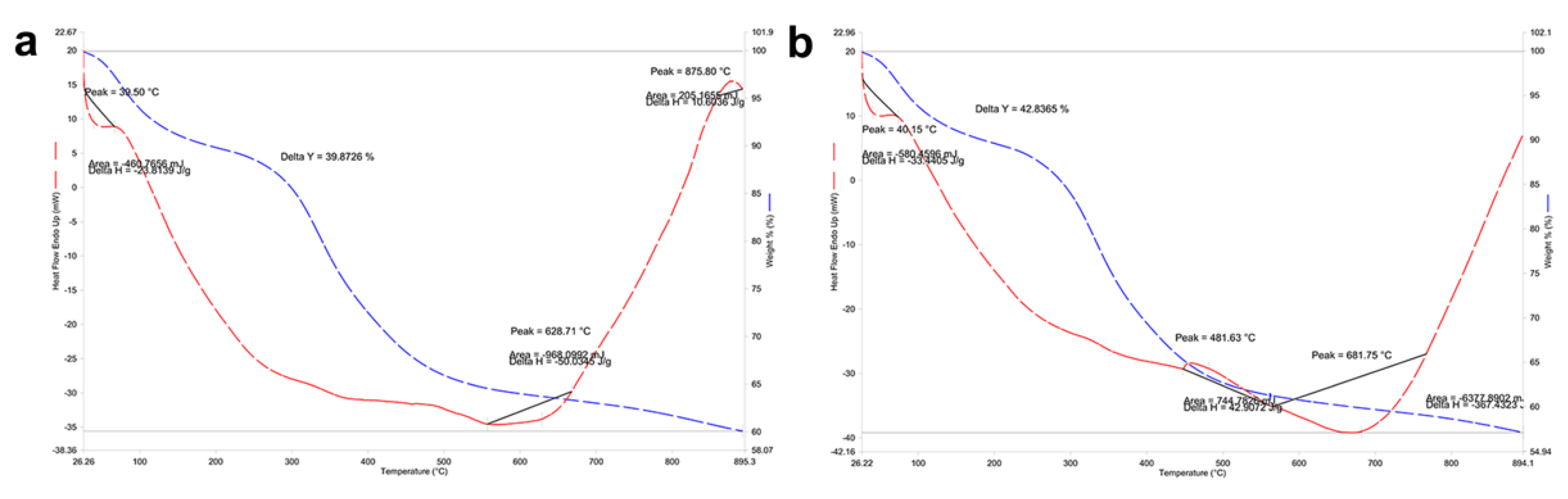 Animals 12 01476 g010 Animals 12 01476 g010