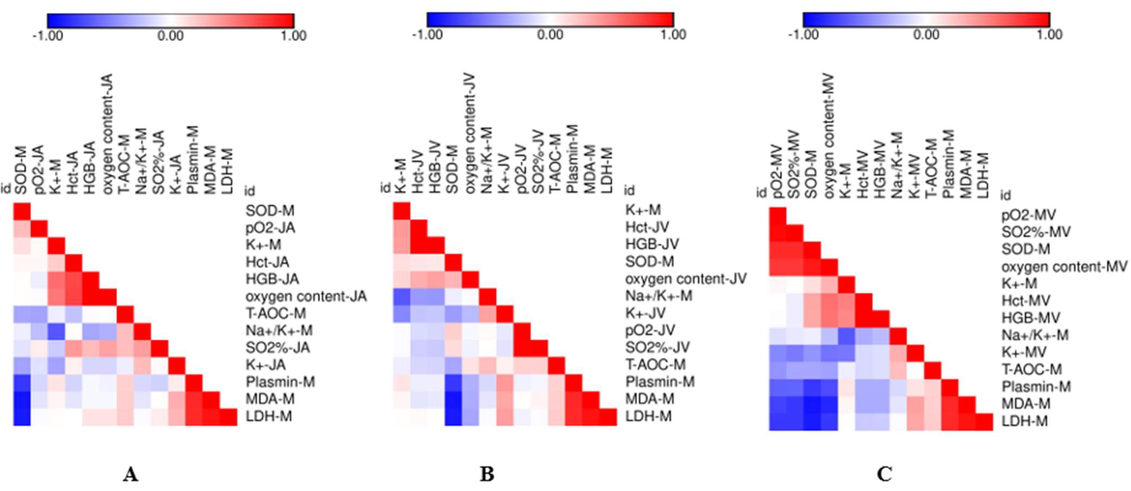 Animals 12 01484 g001