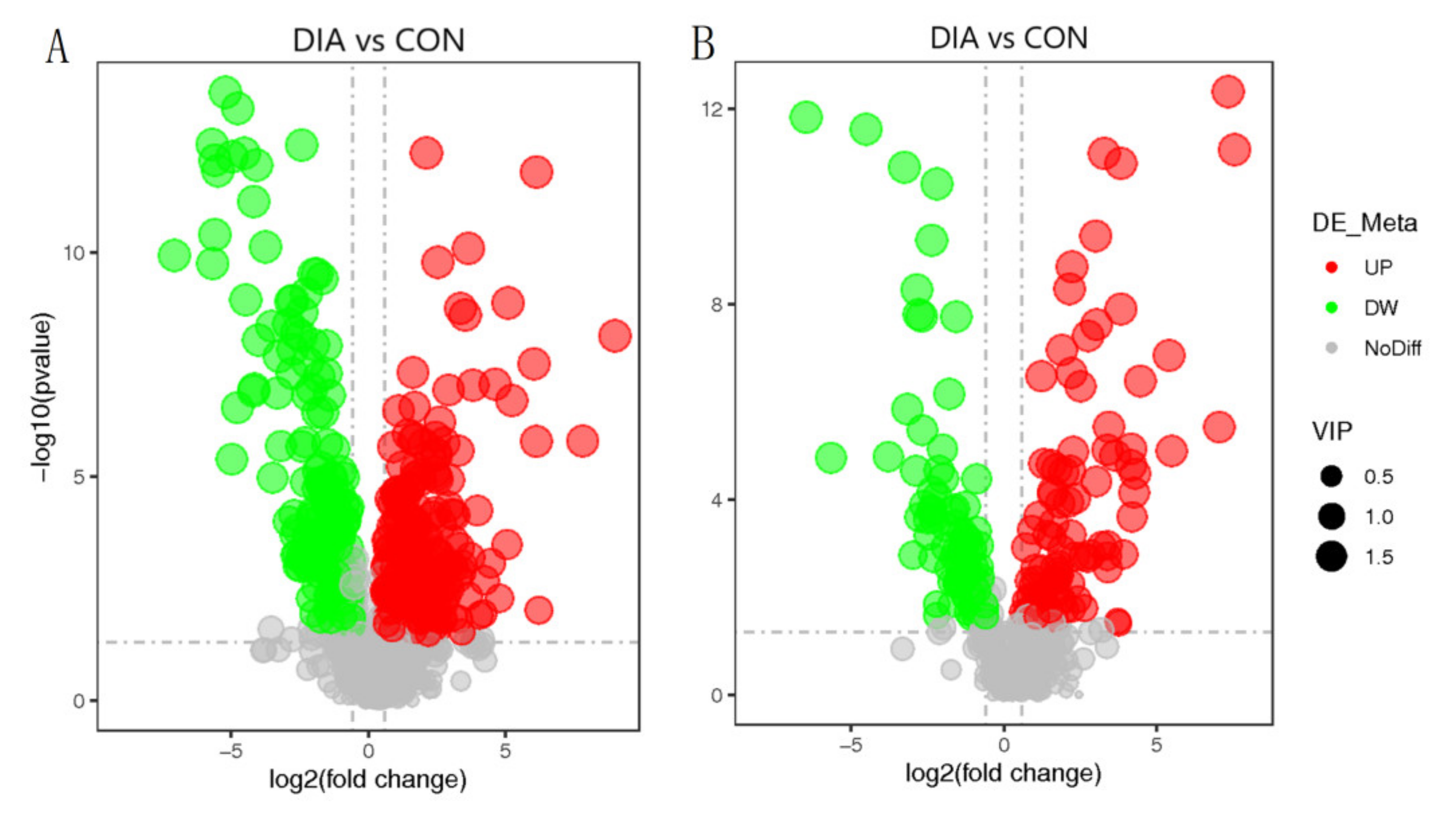 Animals 12 01497 g009