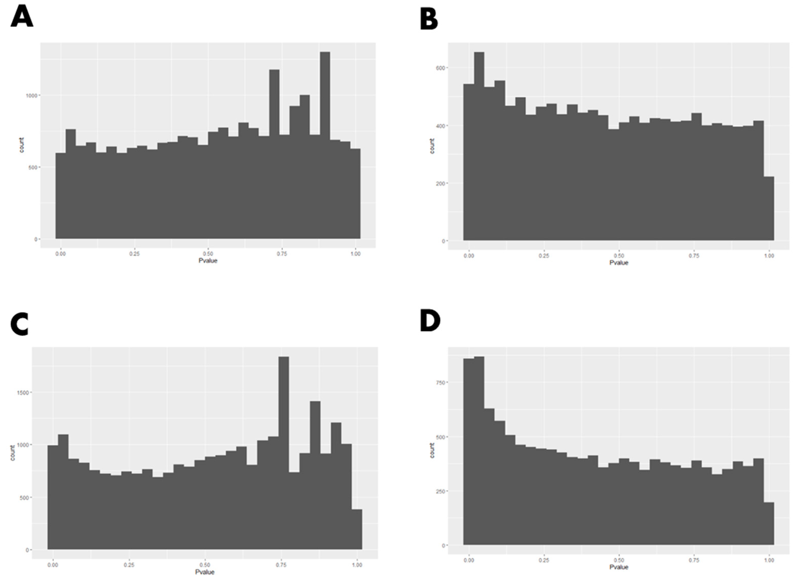 Animals 12 01514 g003