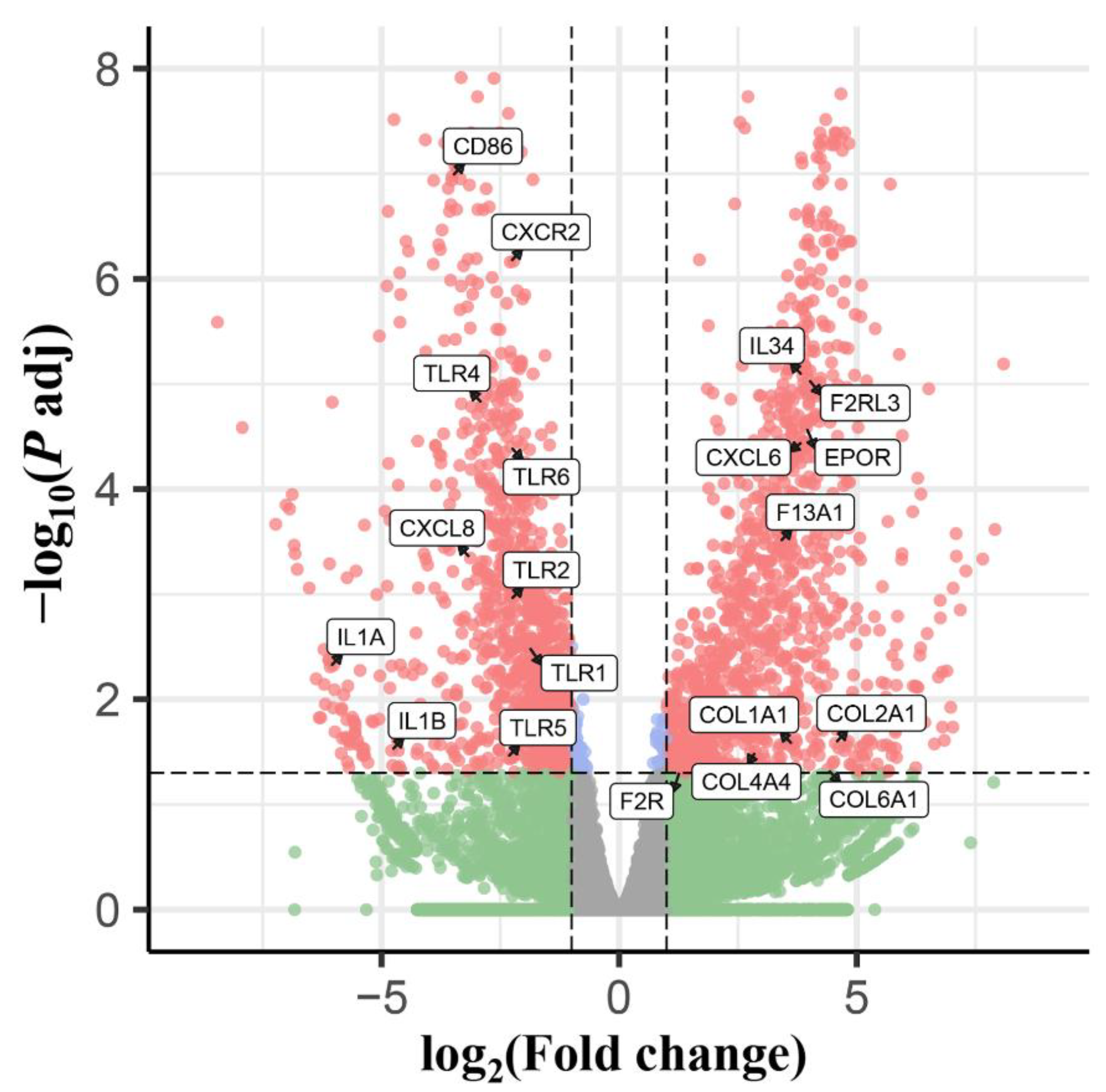 Animals 12 01517 g001