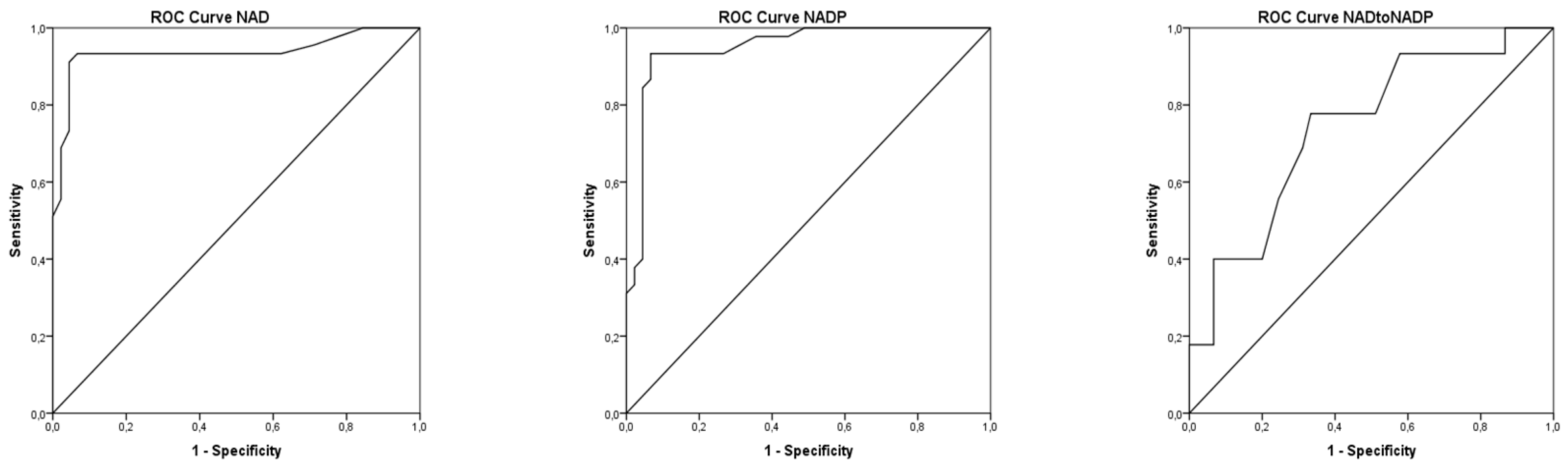 Animals 12 01524 g001 Animals 12 01524 g001