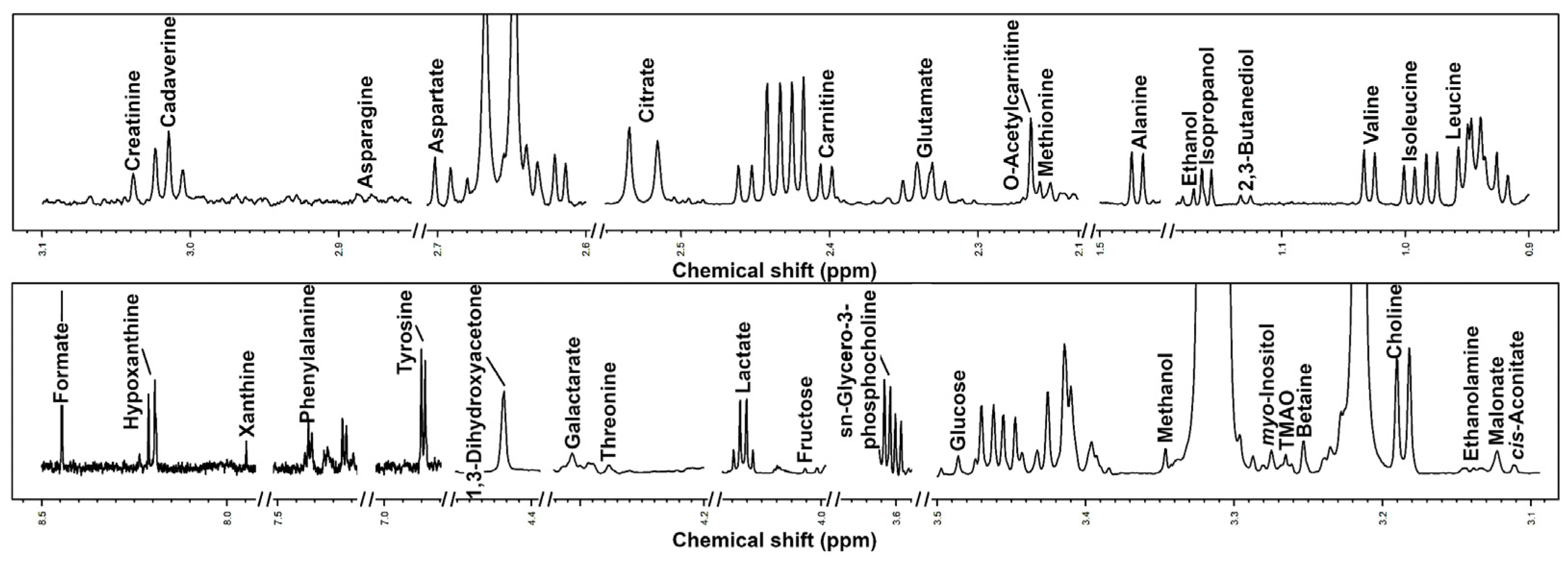 Animals 12 01536 g001