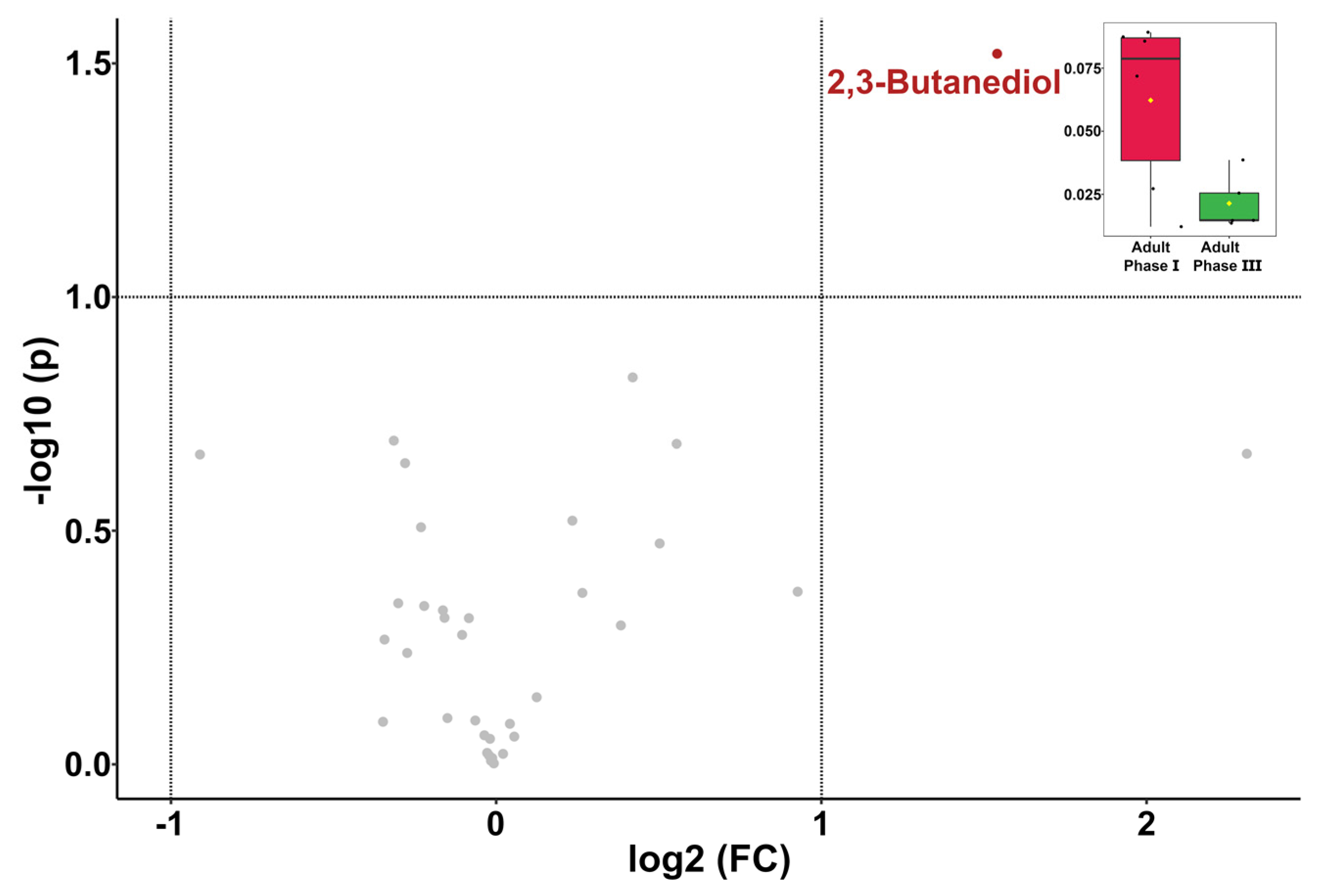 Animals 12 01536 g005