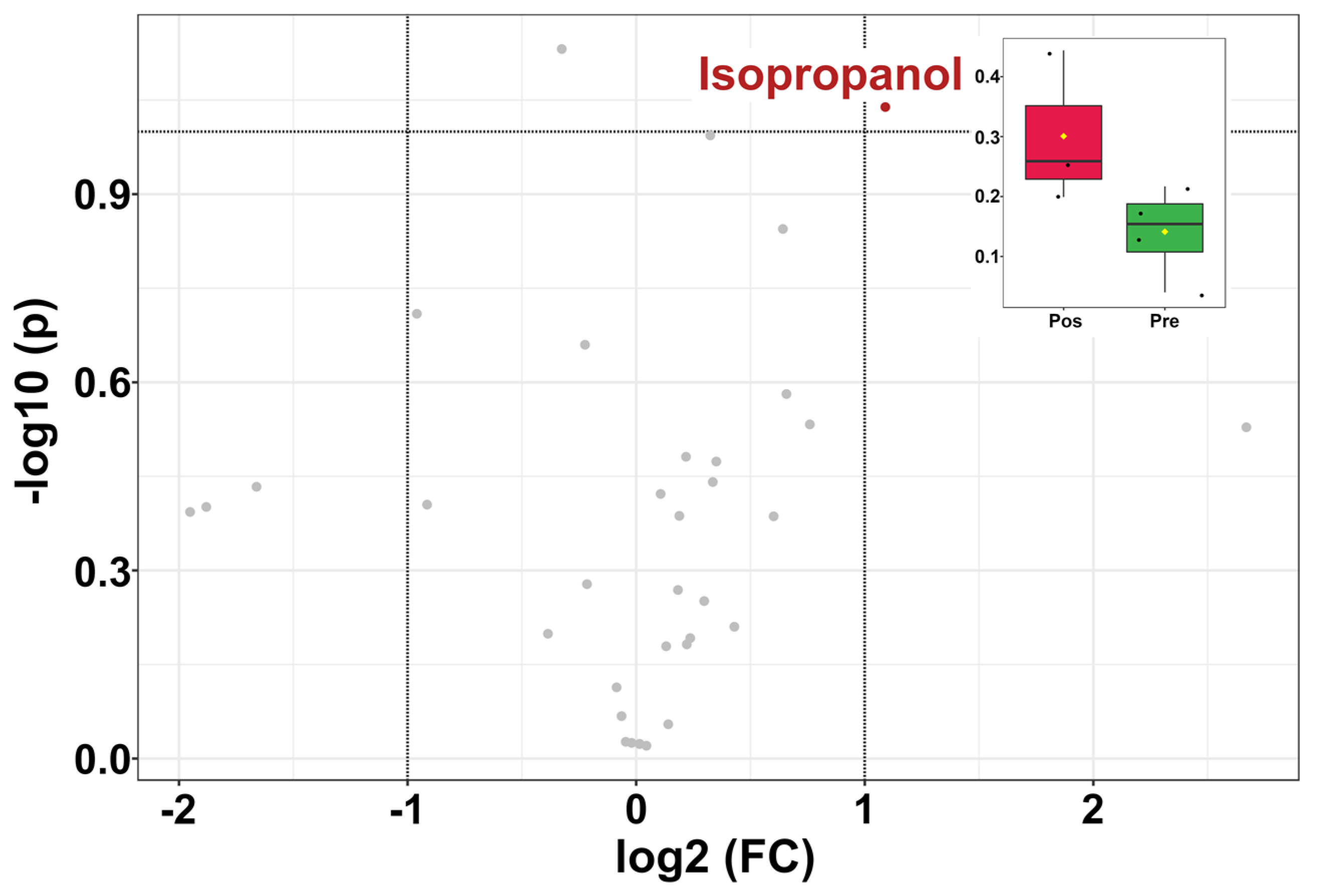 Animals 12 01536 g006