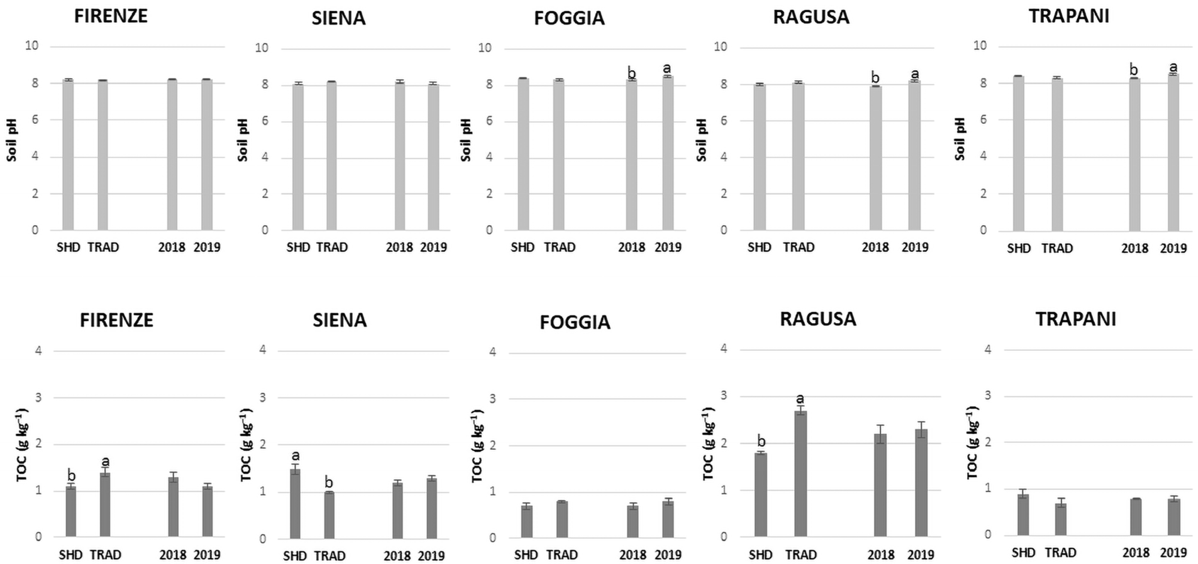 Animals 12 01551 g001 550