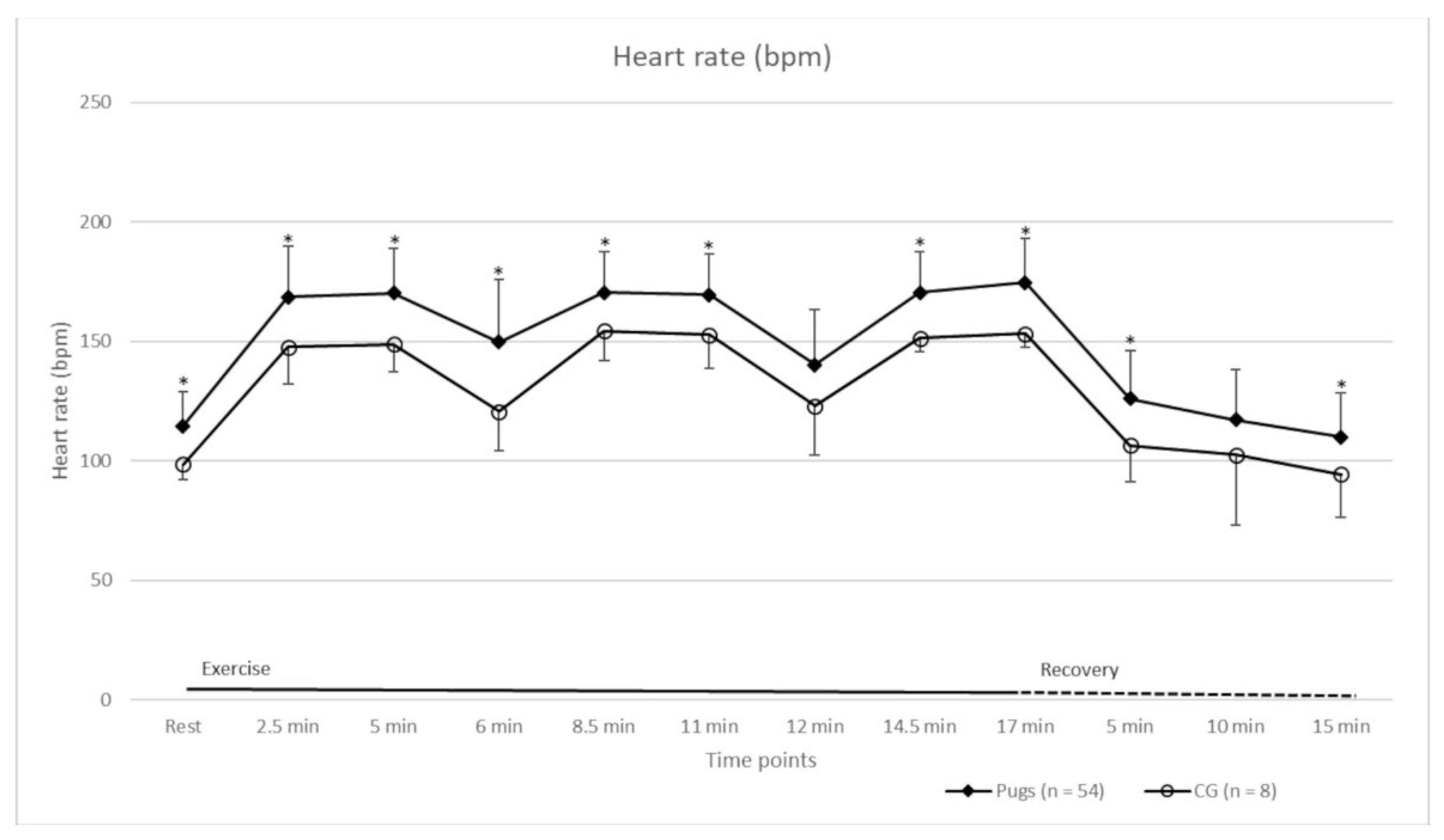 Animals 12 01585 g001 Animals 12 01585 g001