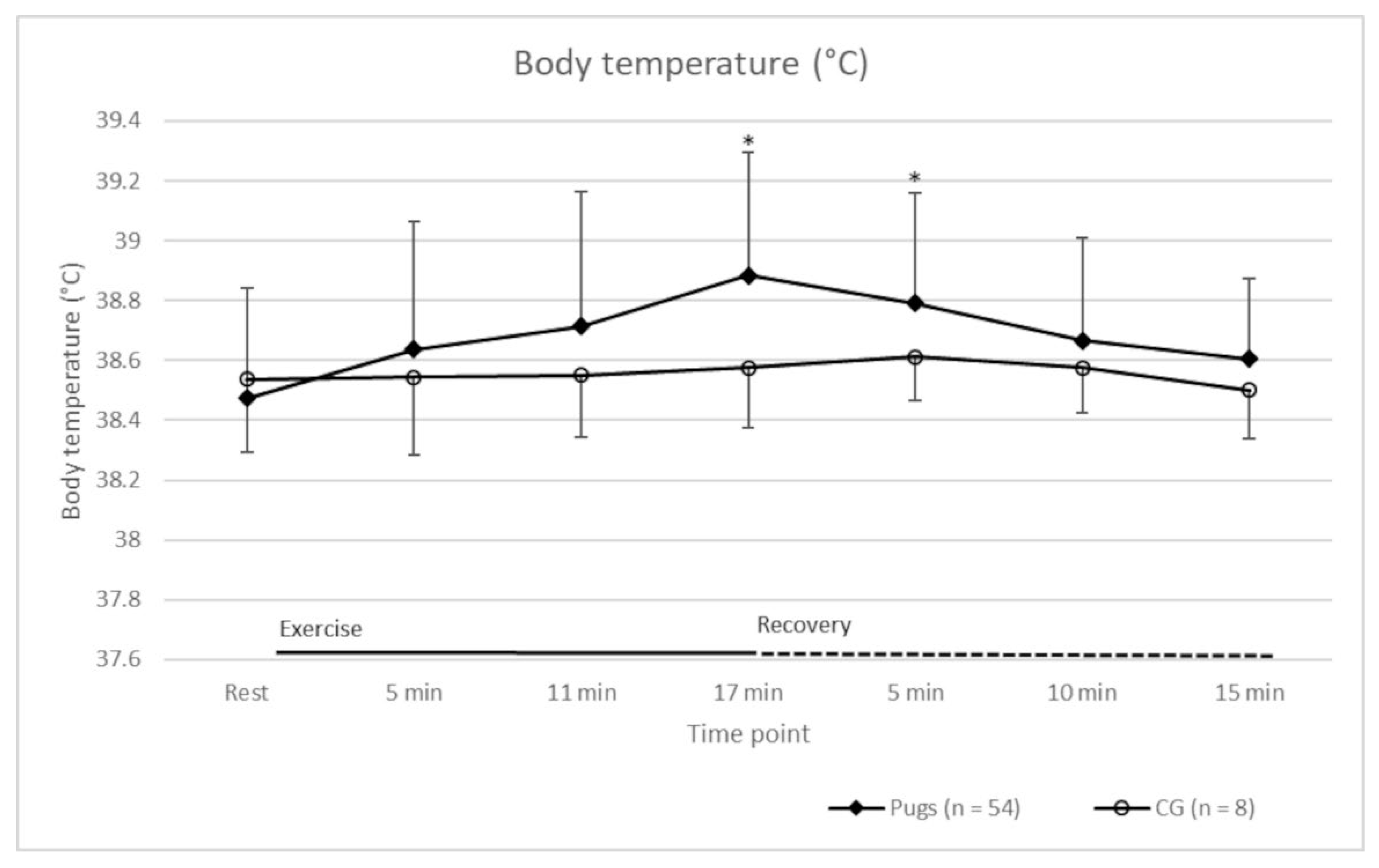 Animals 12 01585 g002 Animals 12 01585 g002
