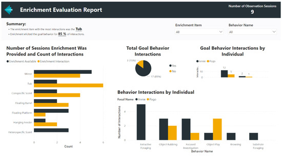 Extending Power BI with Python and R: Ingest, transform, enrich