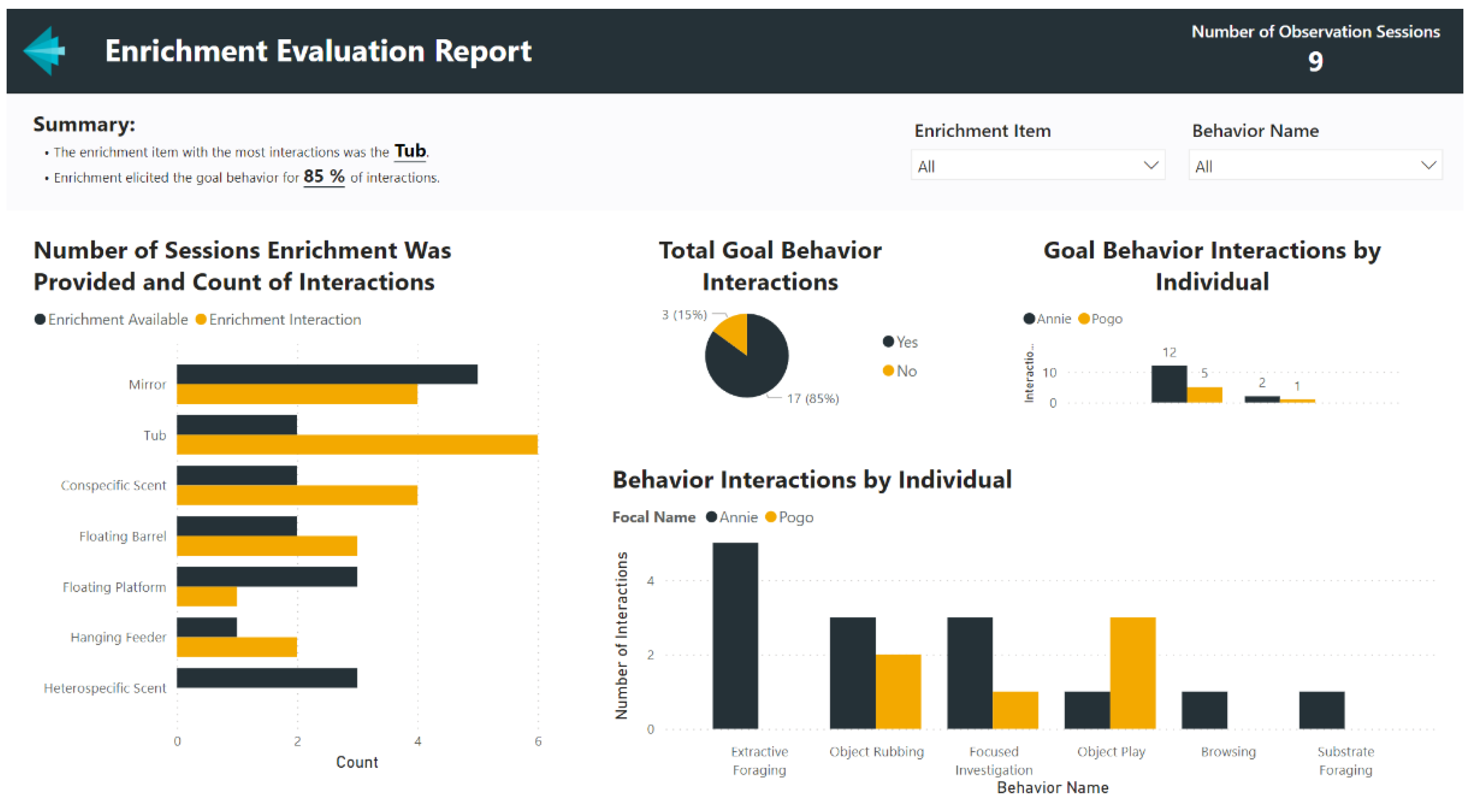 Animals 12 01606 g006 550