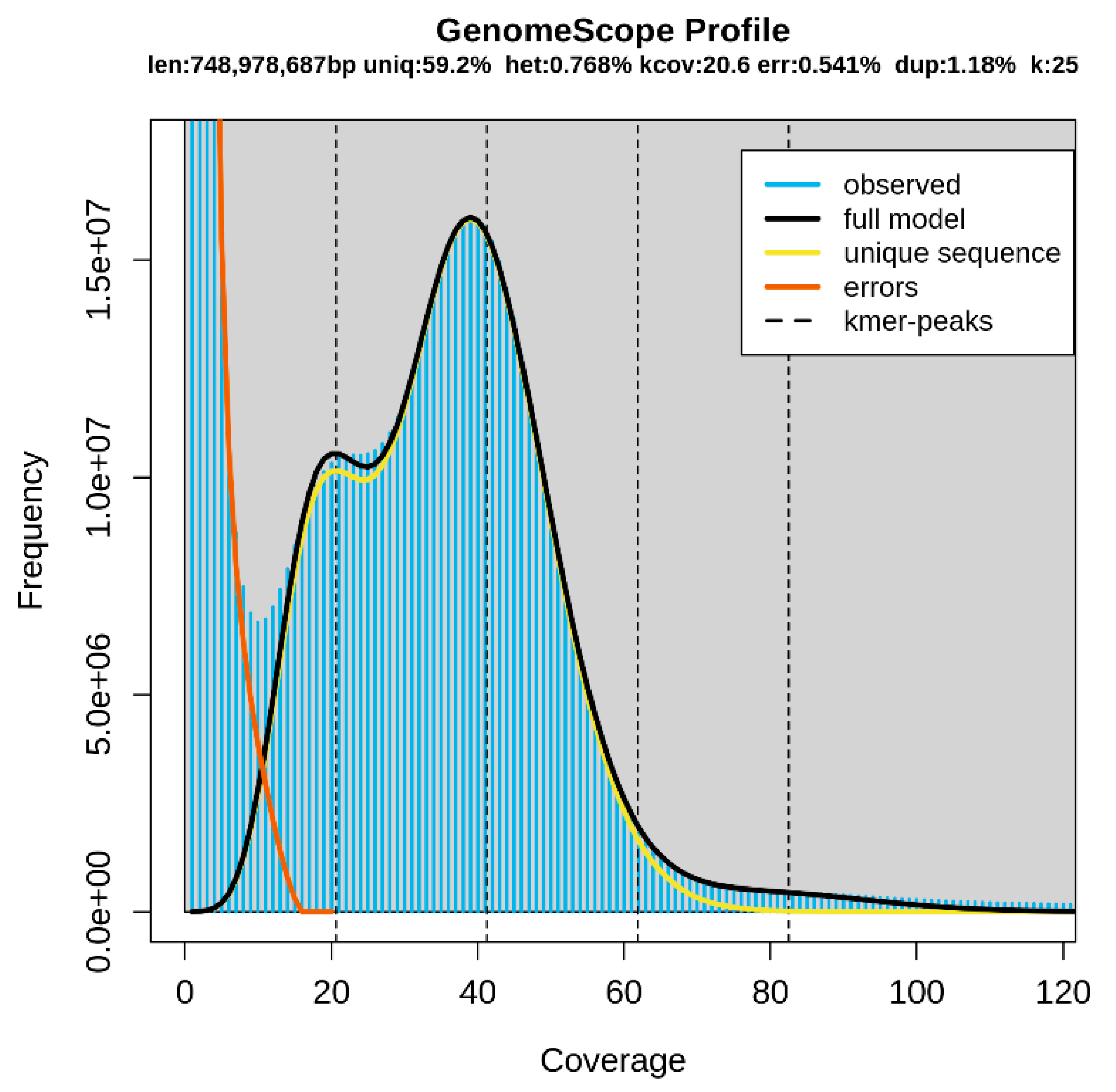 Animals 12 01608 g001 Animals 12 01608 g001