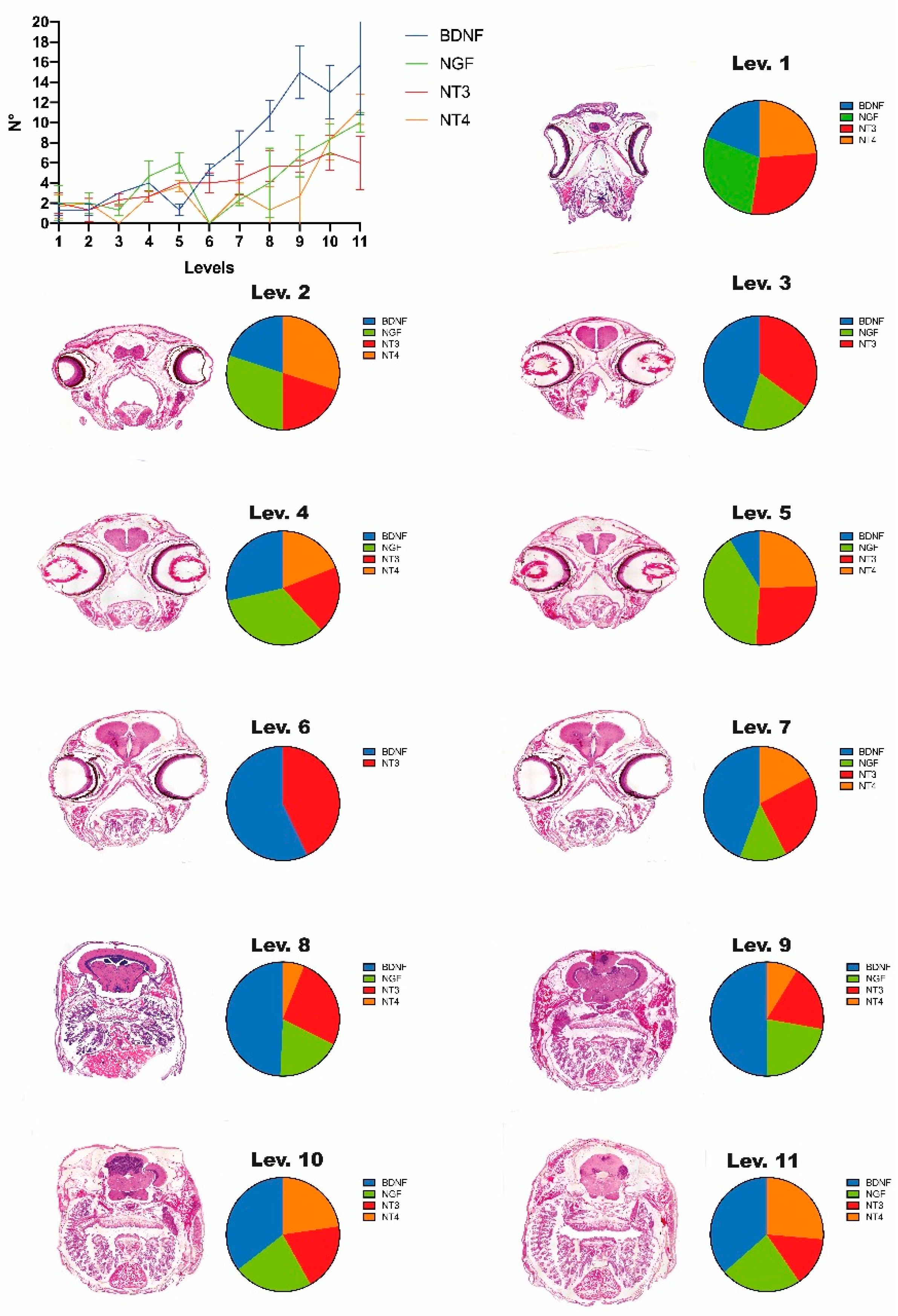 Animals 12 01613 g004 Animals 12 01613 g004