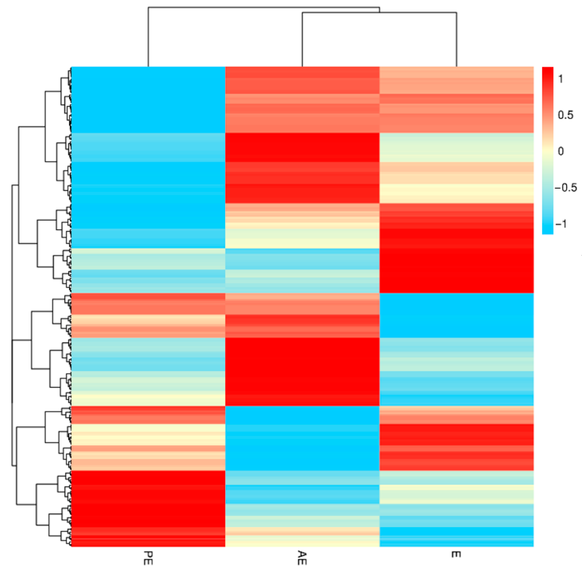 Animals 12 01656 g002