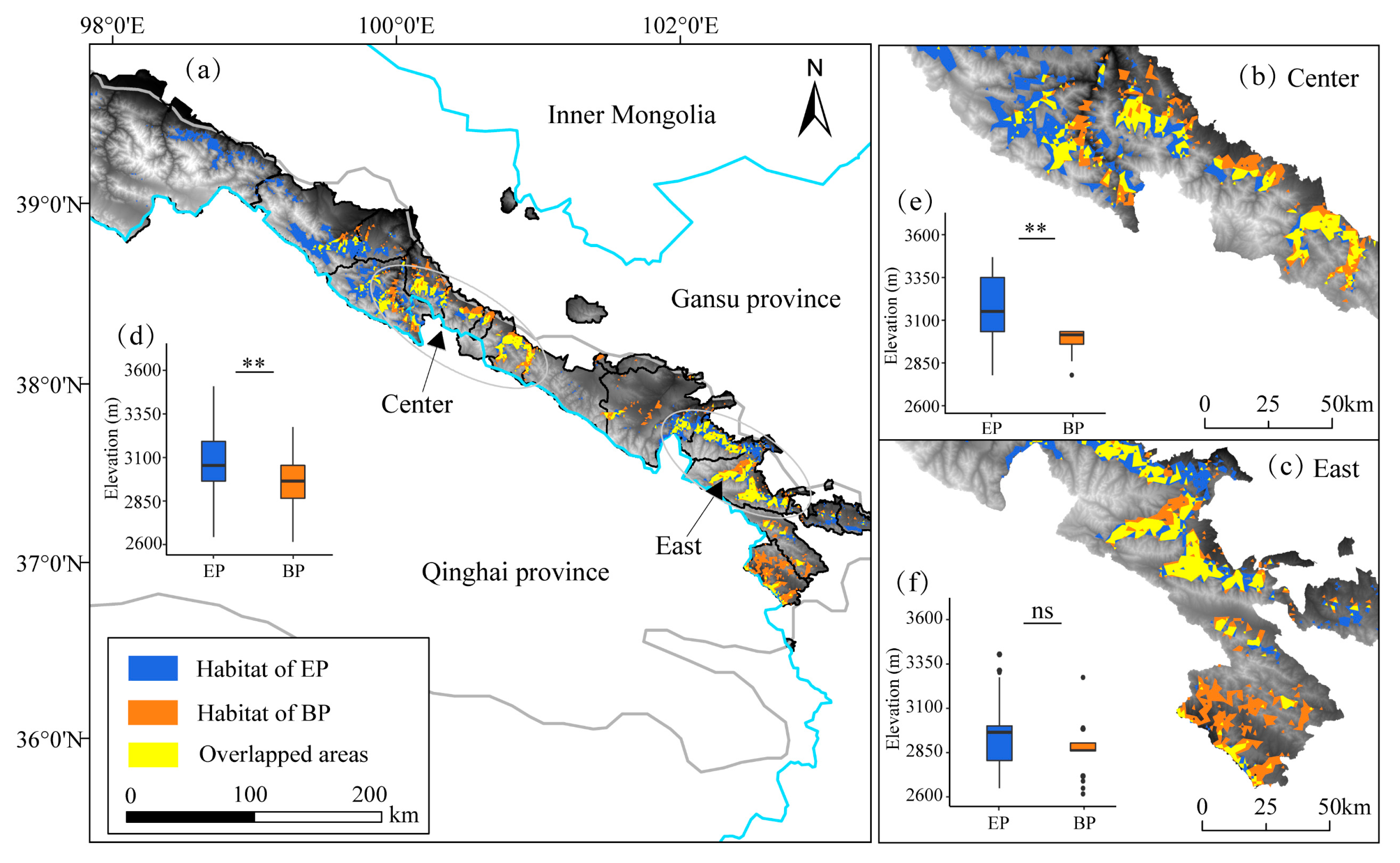 Animals 12 01657 g003 Animals 12 01657 g003