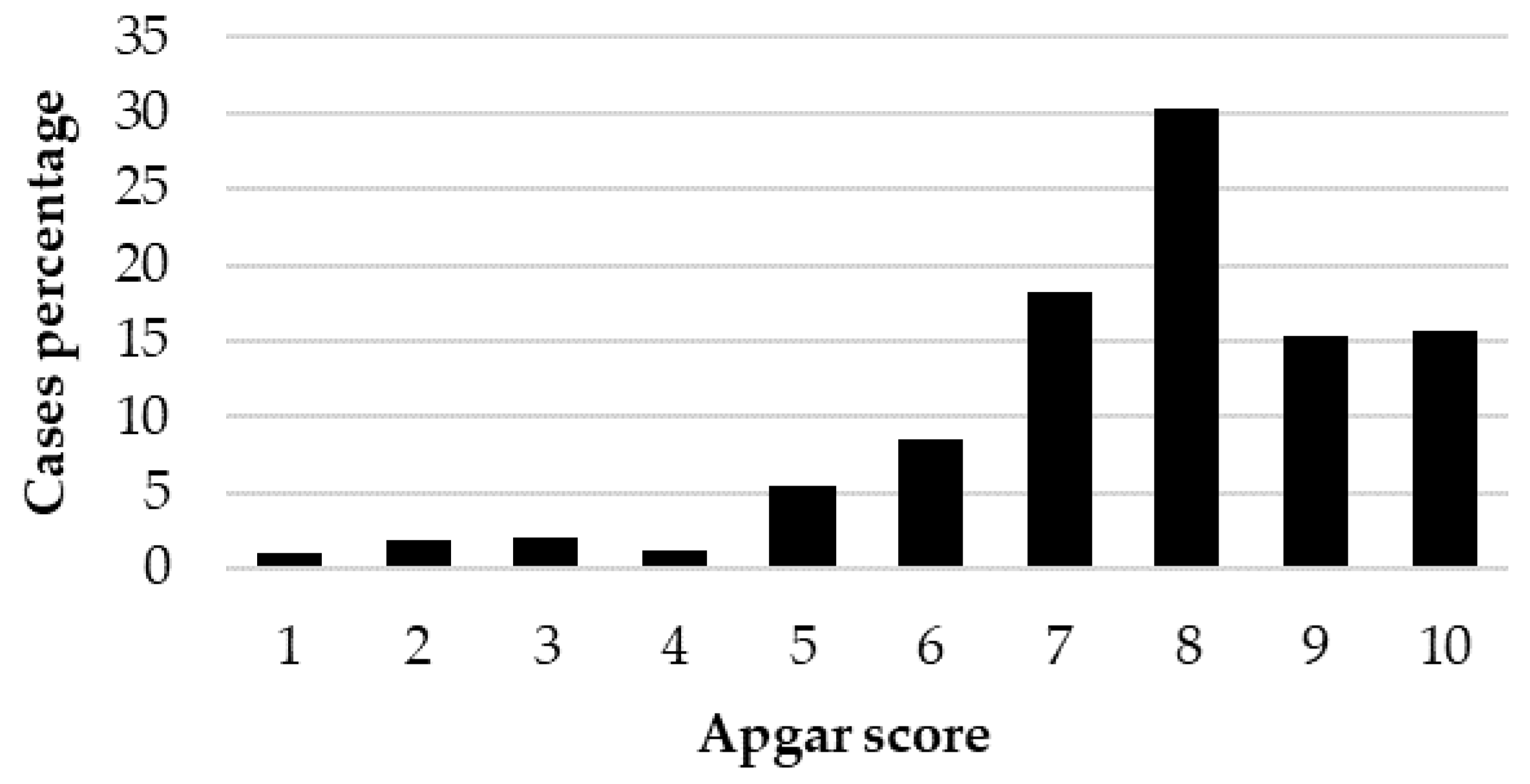 Animals 12 01664 g001