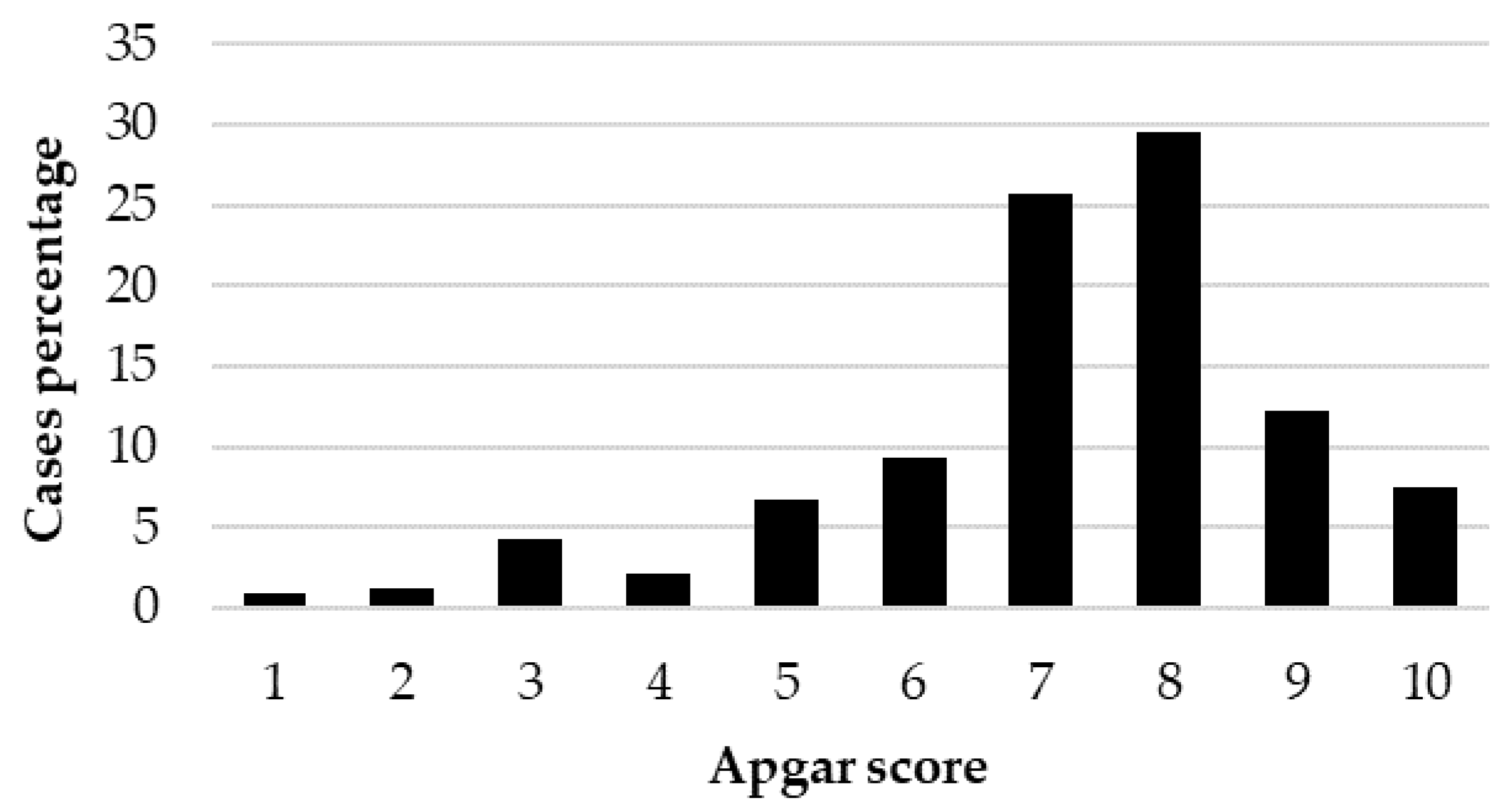 Animals 12 01664 g002