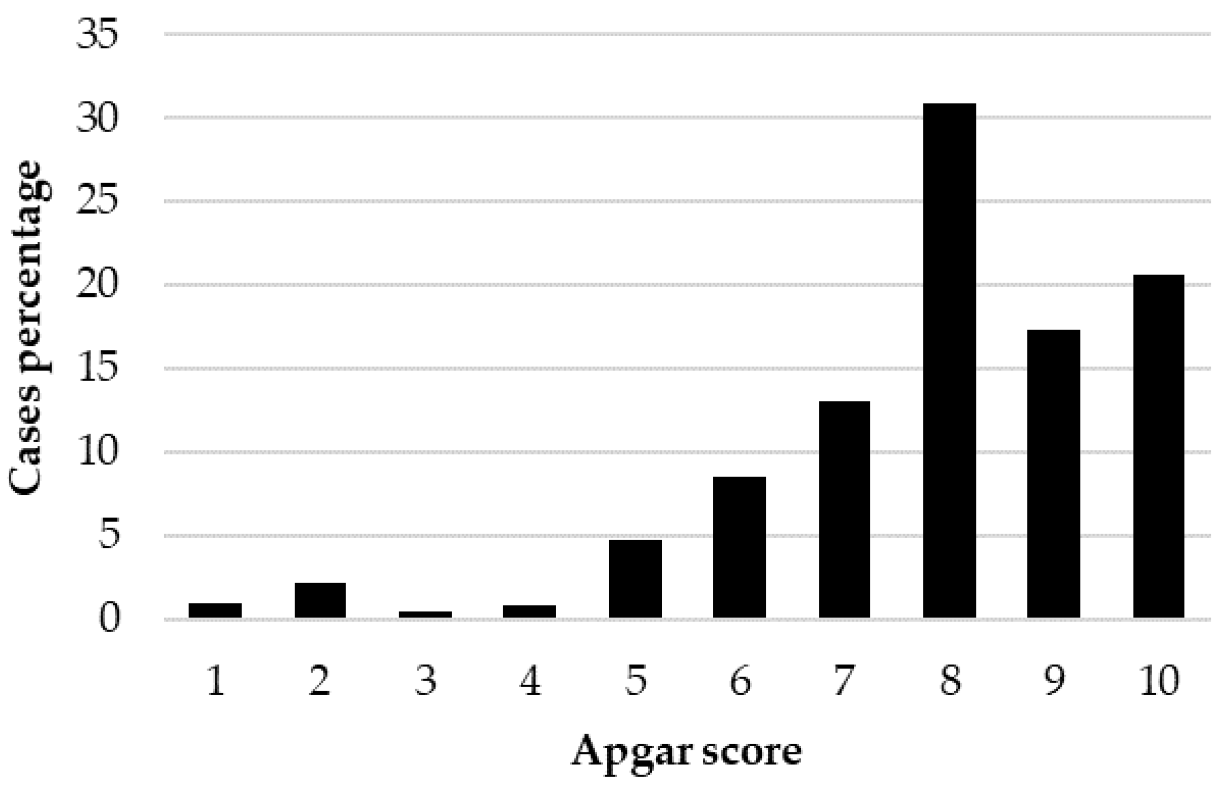 Animals 12 01664 g004