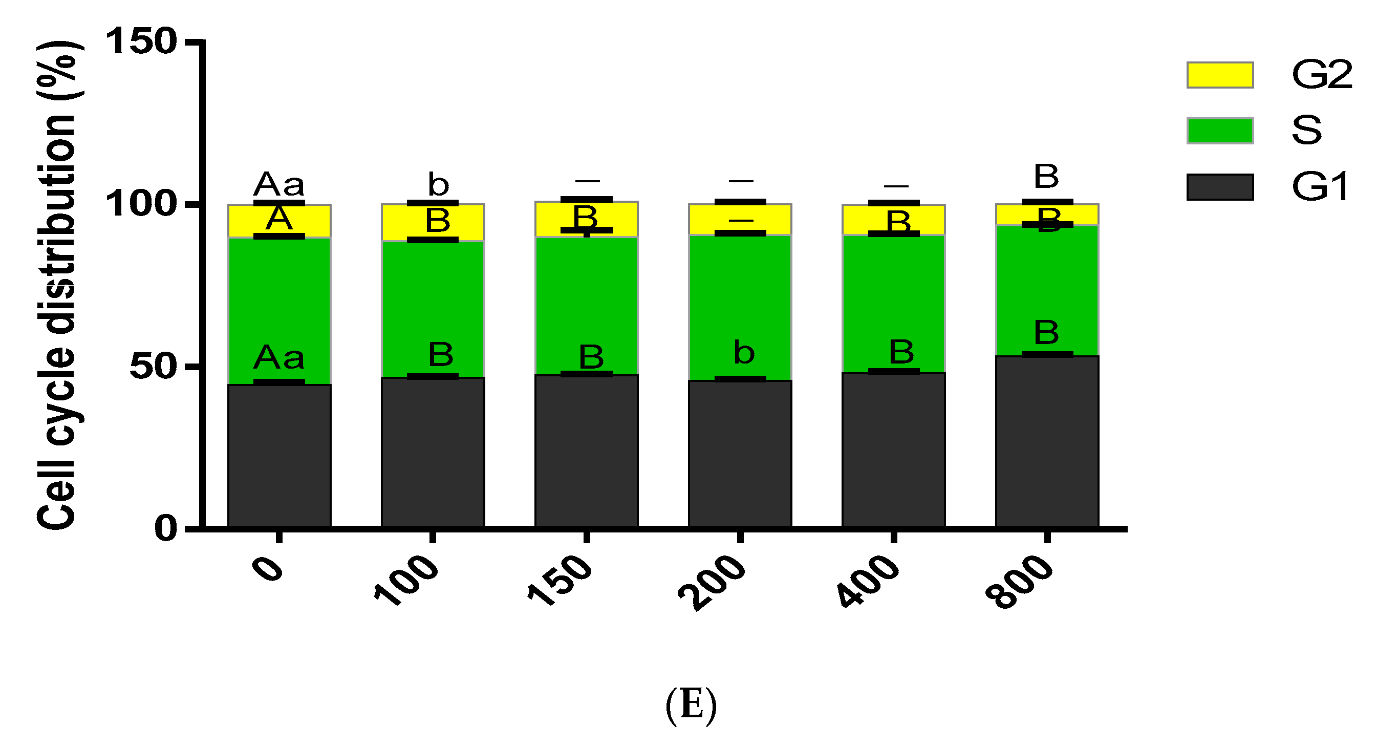 Animals 12 01692 g001b