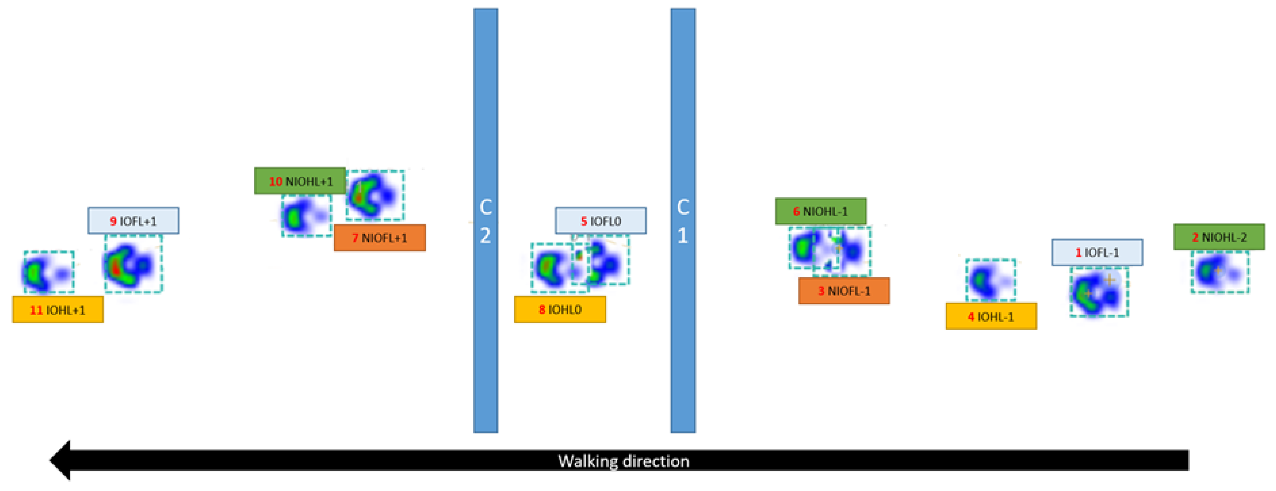 Animals 12 01702 g002