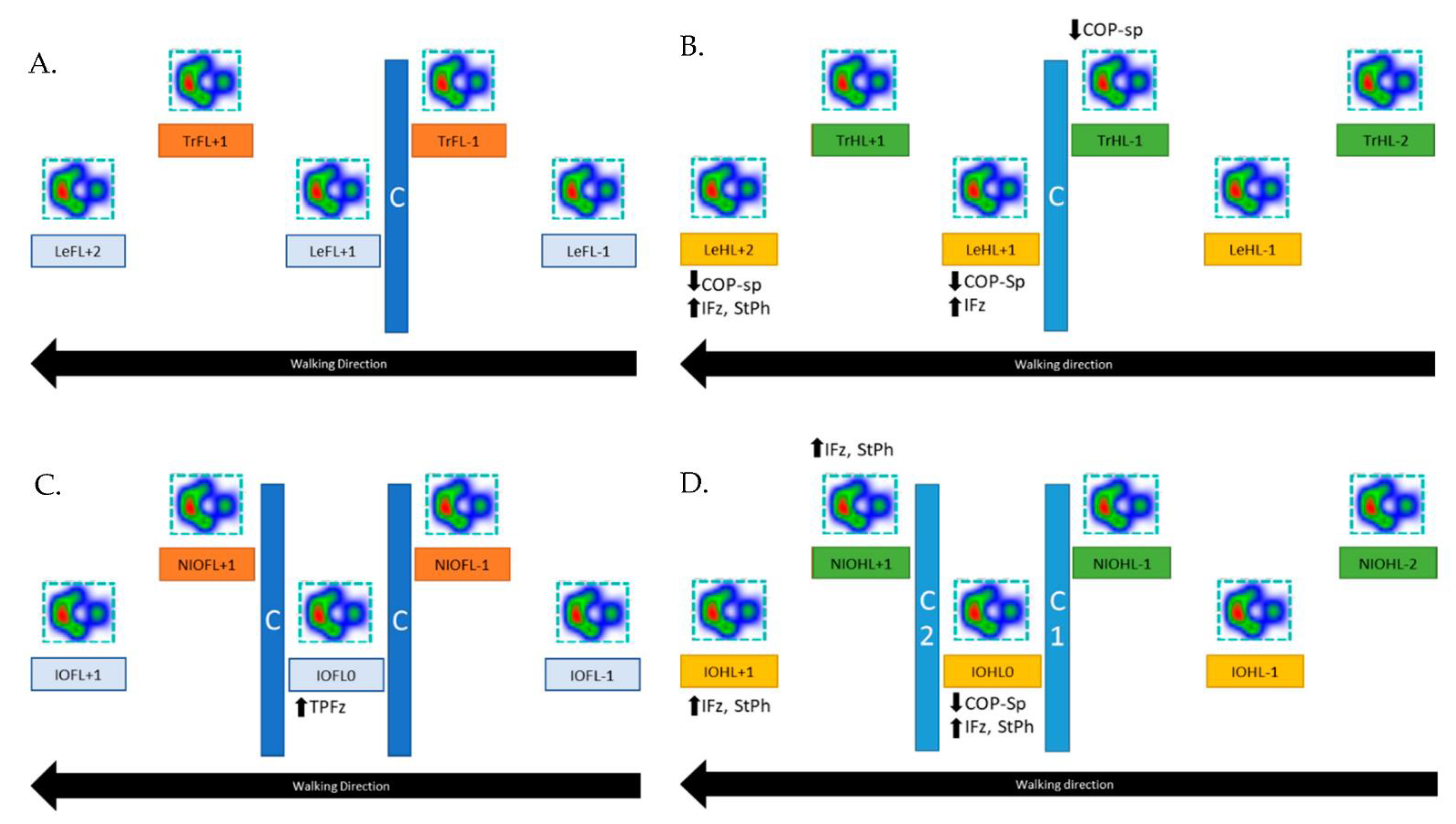 Animals 12 01702 g003