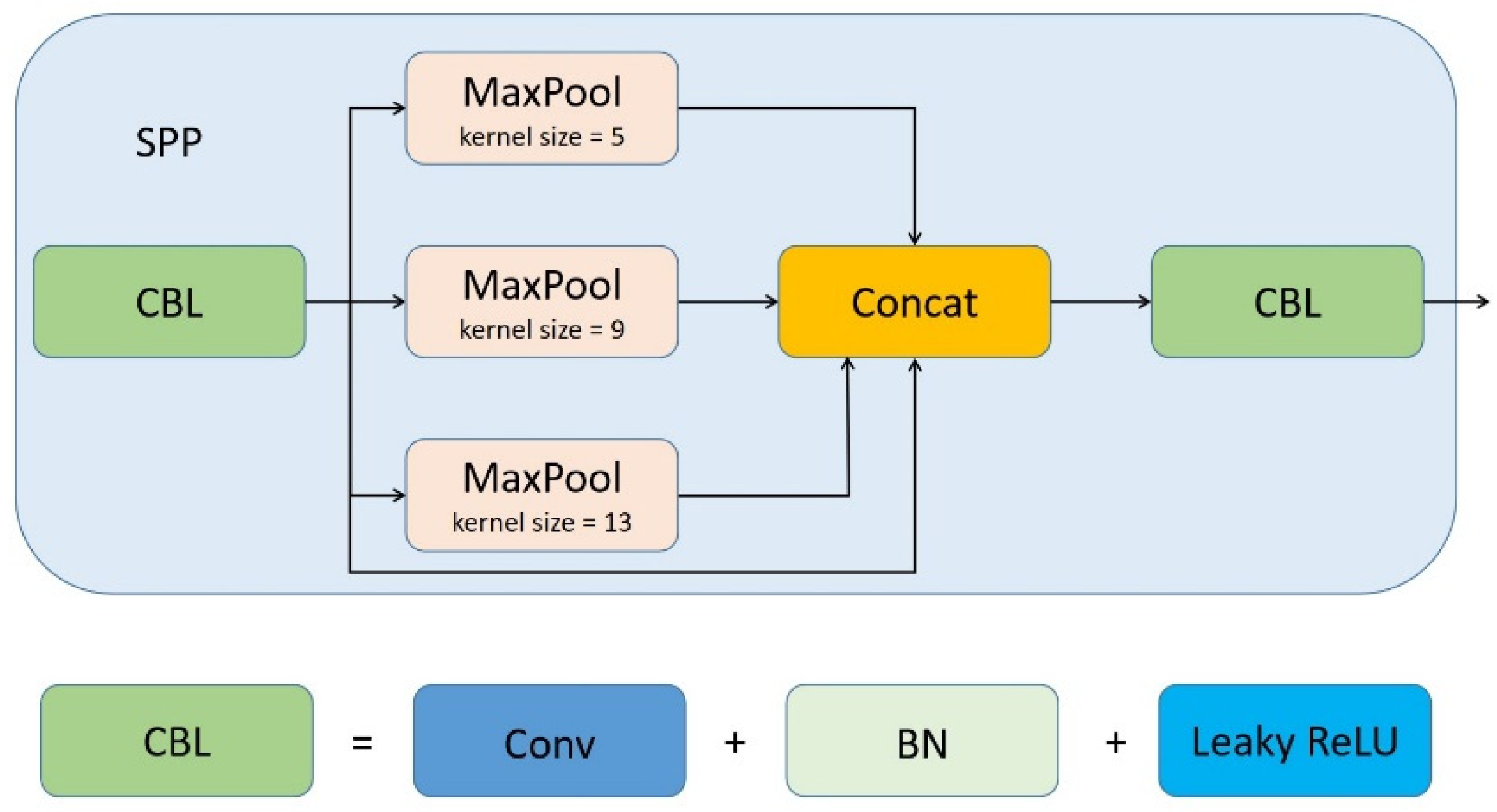 Animals 12 01746 g006