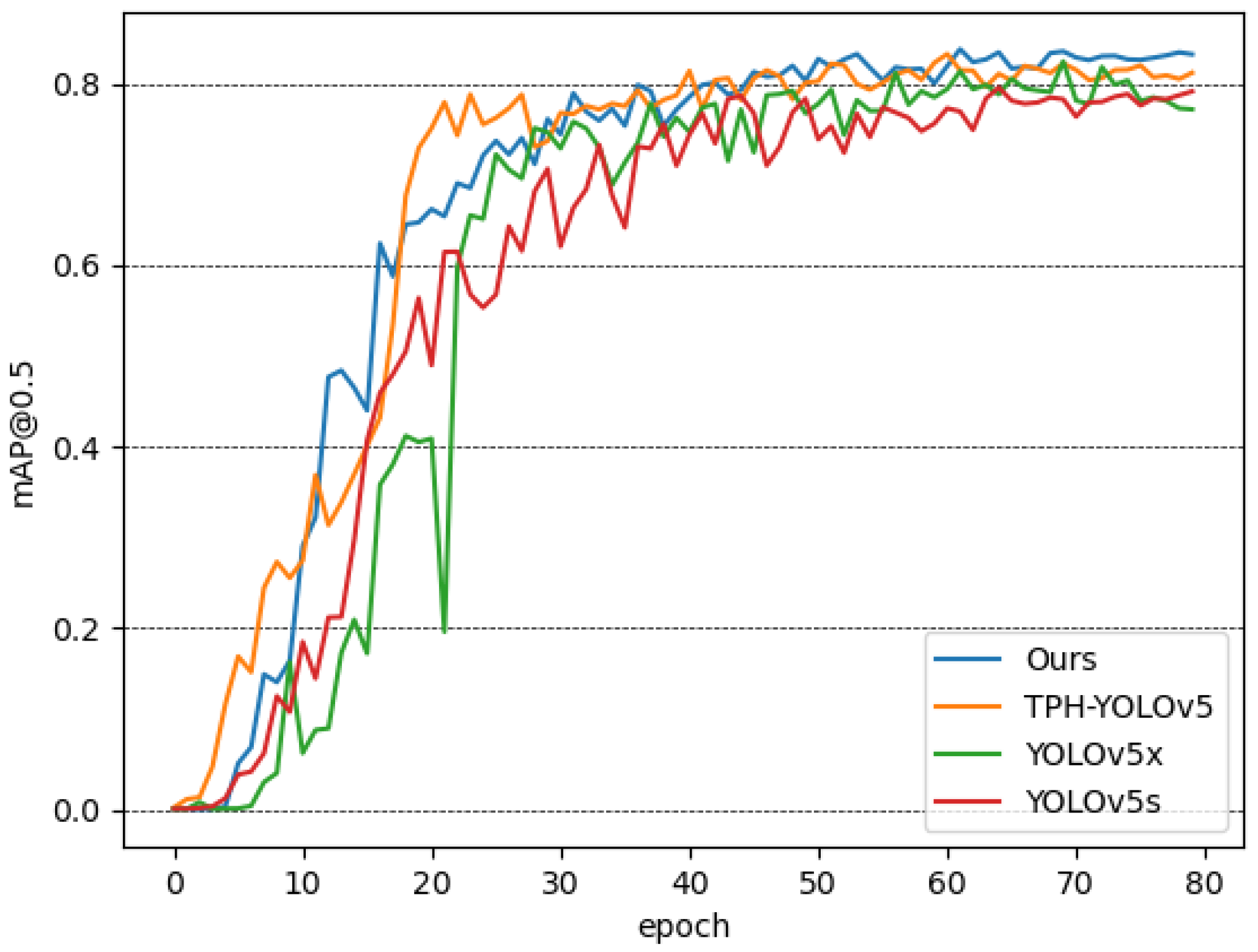 Animals 12 01746 g009