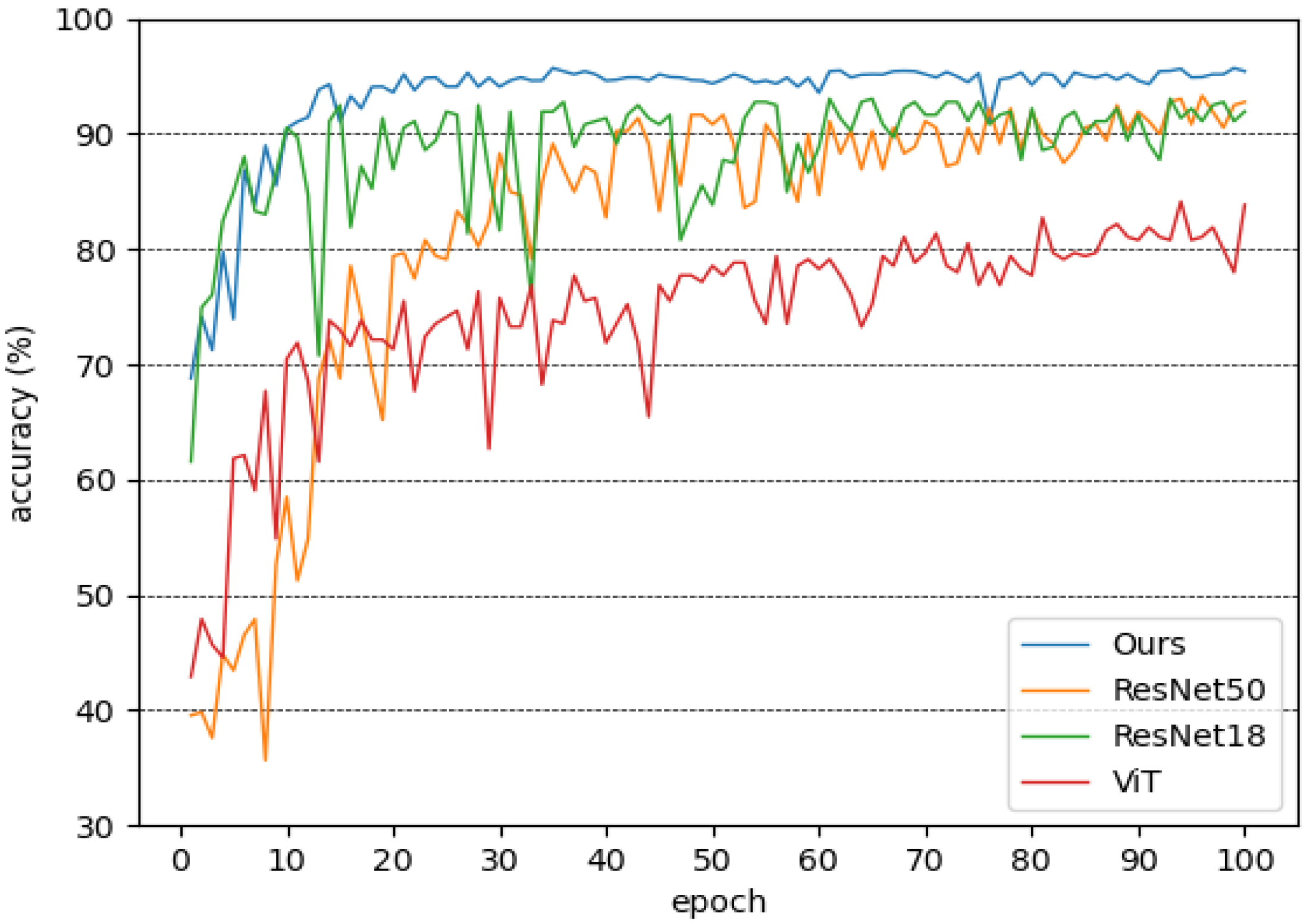 Animals 12 01746 g010