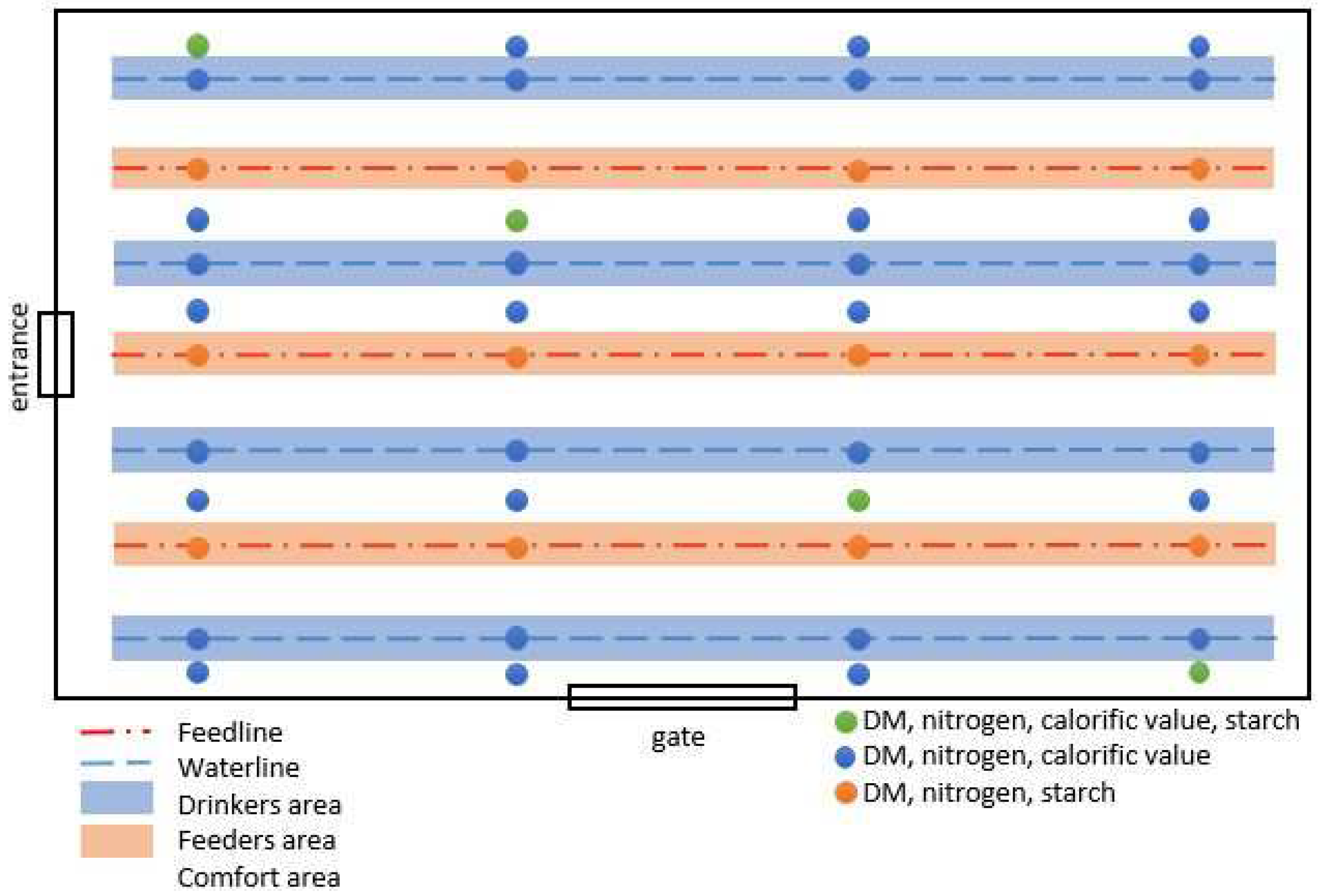 Animals 12 01749 g003 550