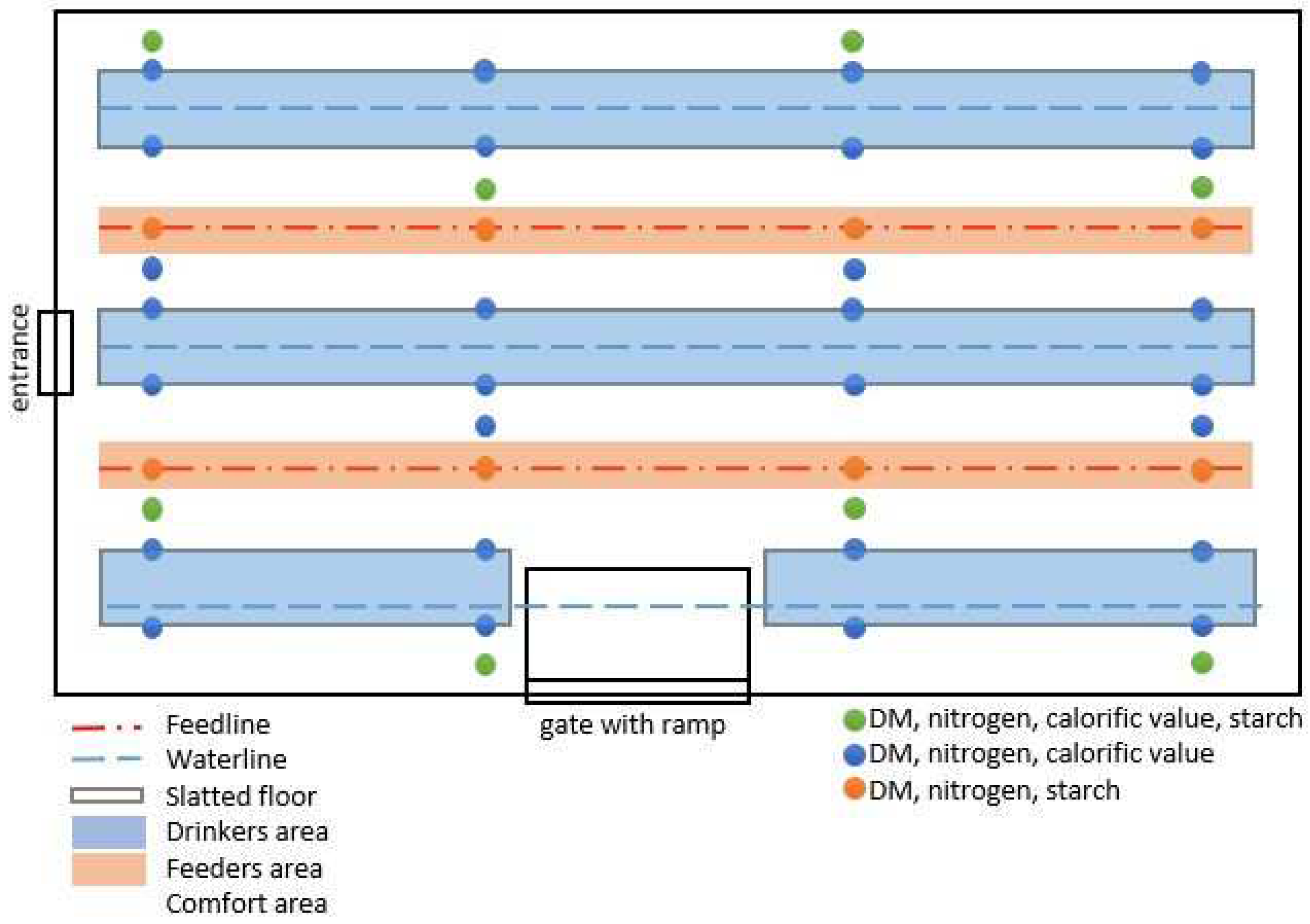 Animals 12 01749 g004 550