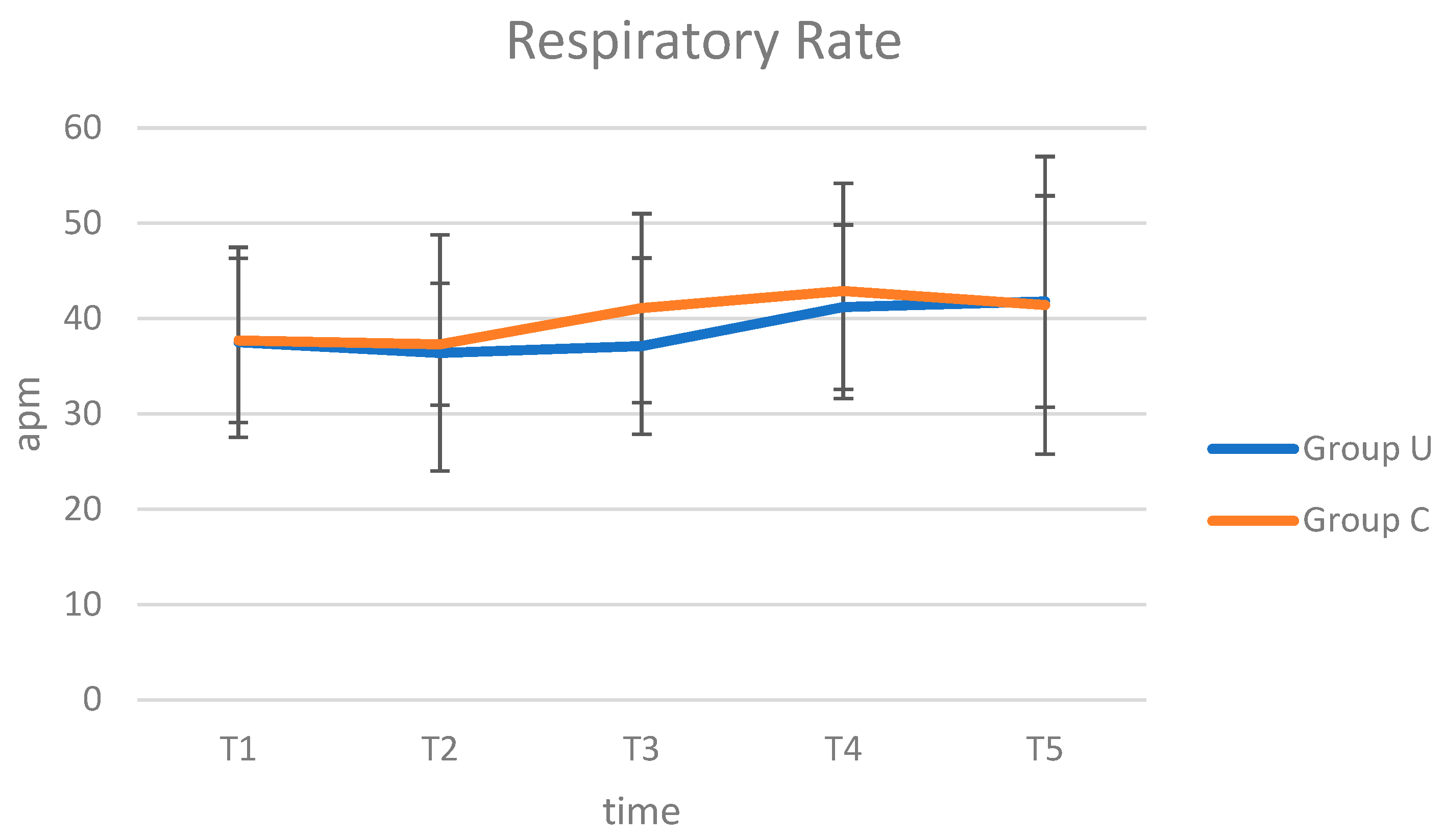 Animals 12 01763 g004 Animals 12 01763 g004