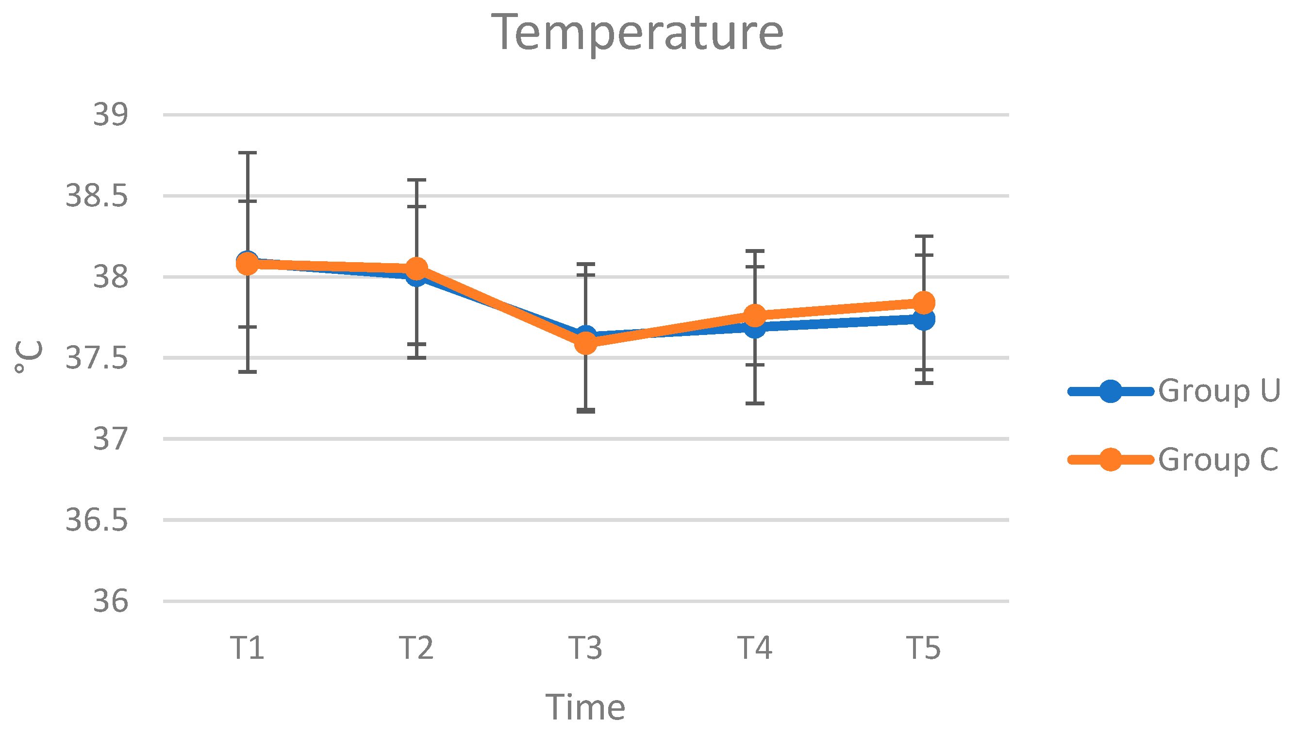 Animals 12 01763 g005 Animals 12 01763 g005