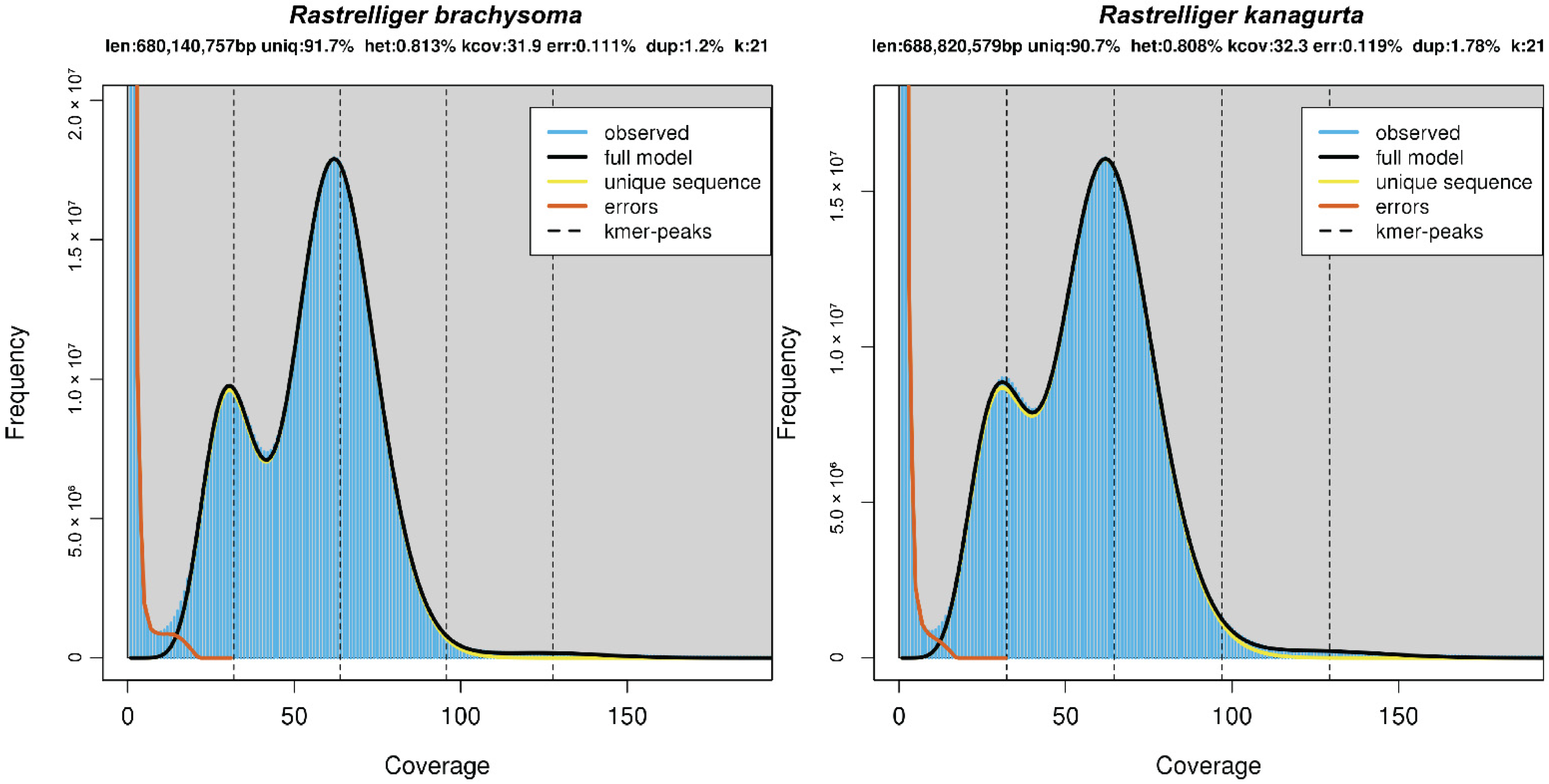 Animals 12 01769 g002