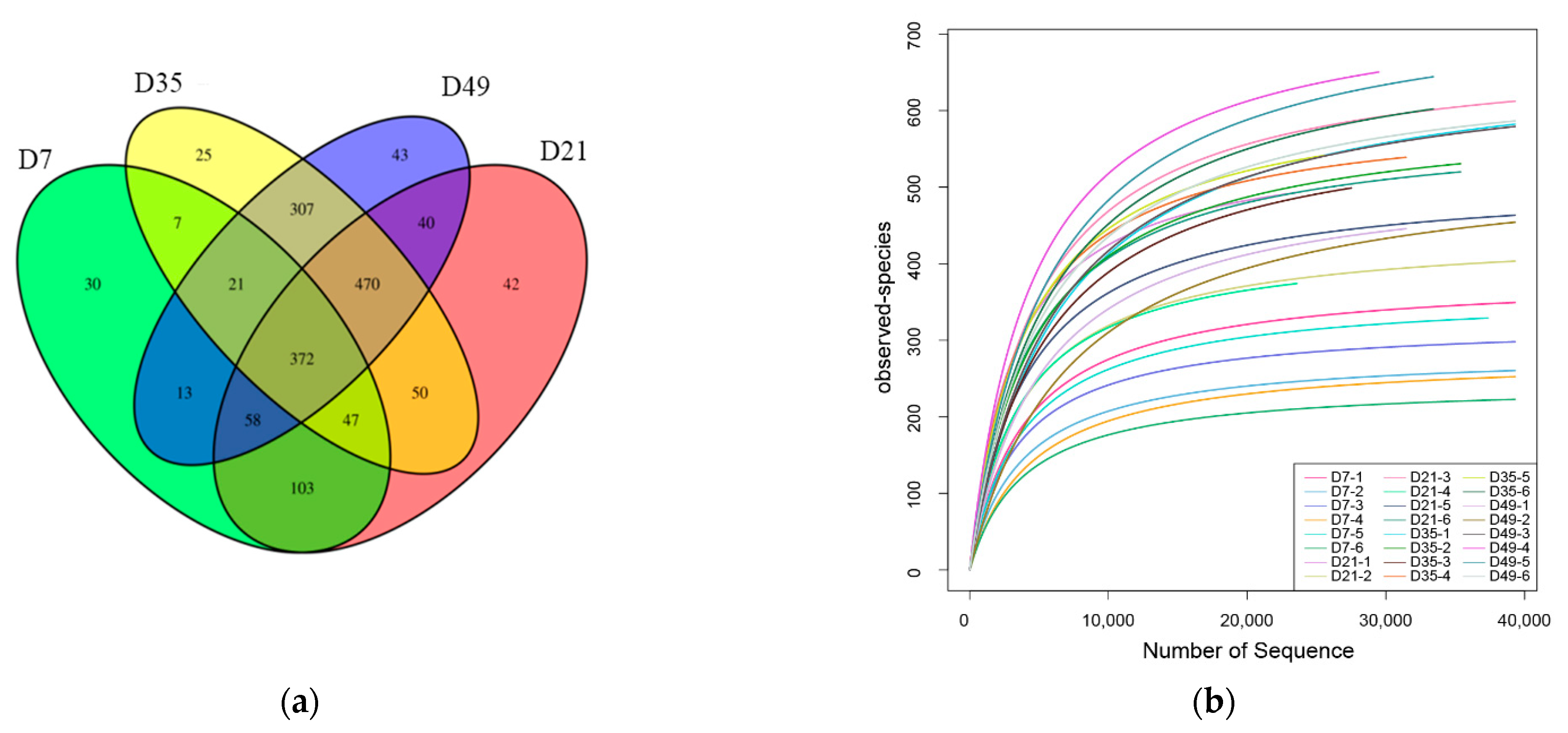 Animals 12 01770 g001 550