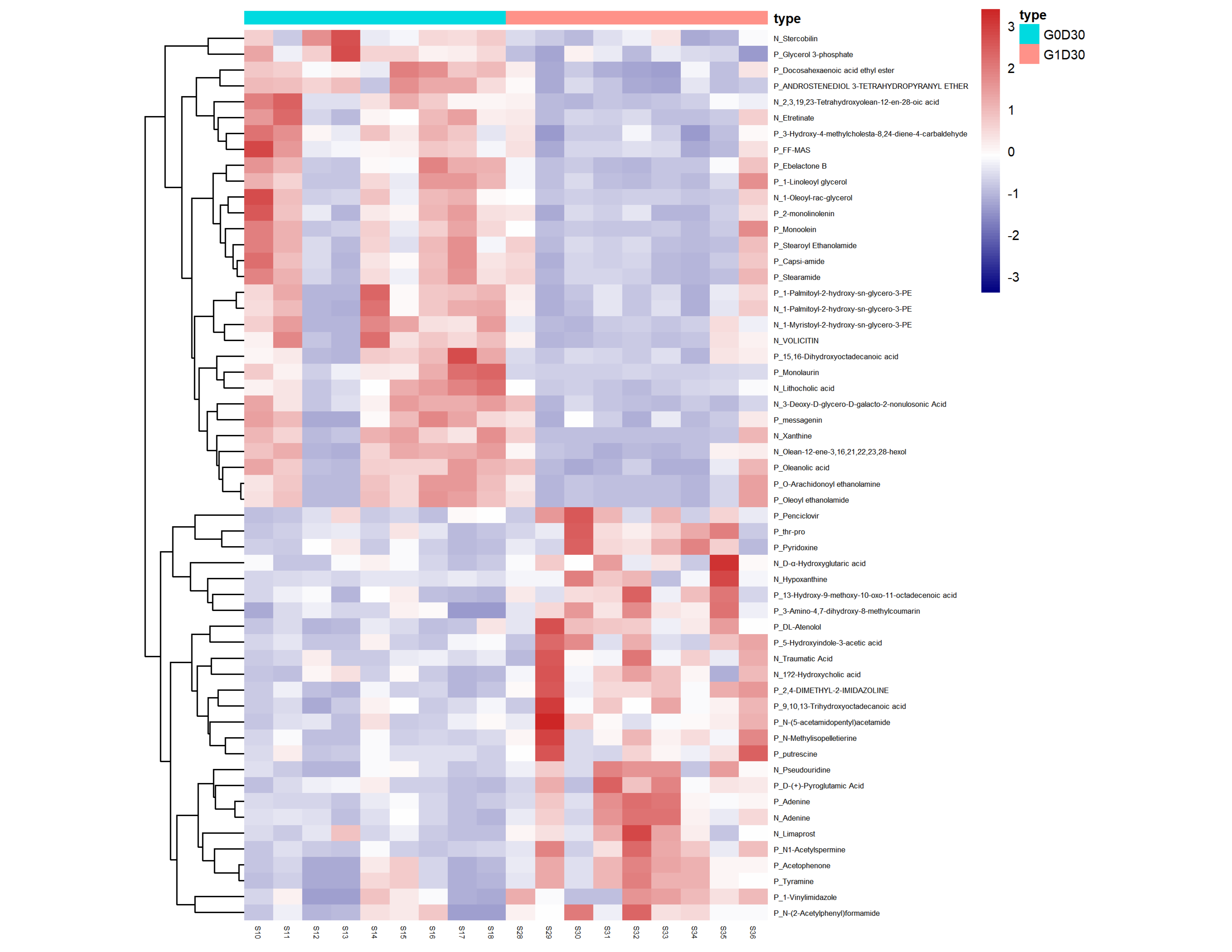 Animals 12 01778 g008 Animals 12 01778 g008