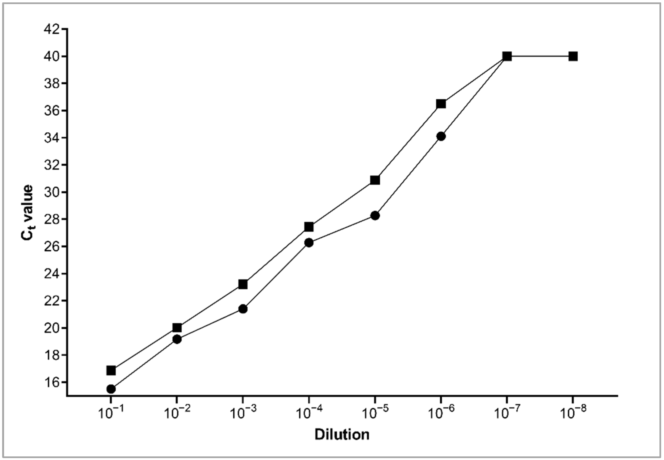 Animals 12 01779 g003 Animals 12 01779 g003