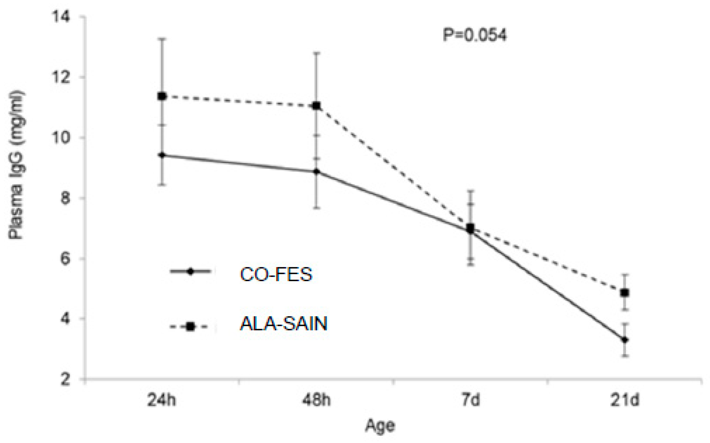 Animals 12 01780 g001 Animals 12 01780 g001