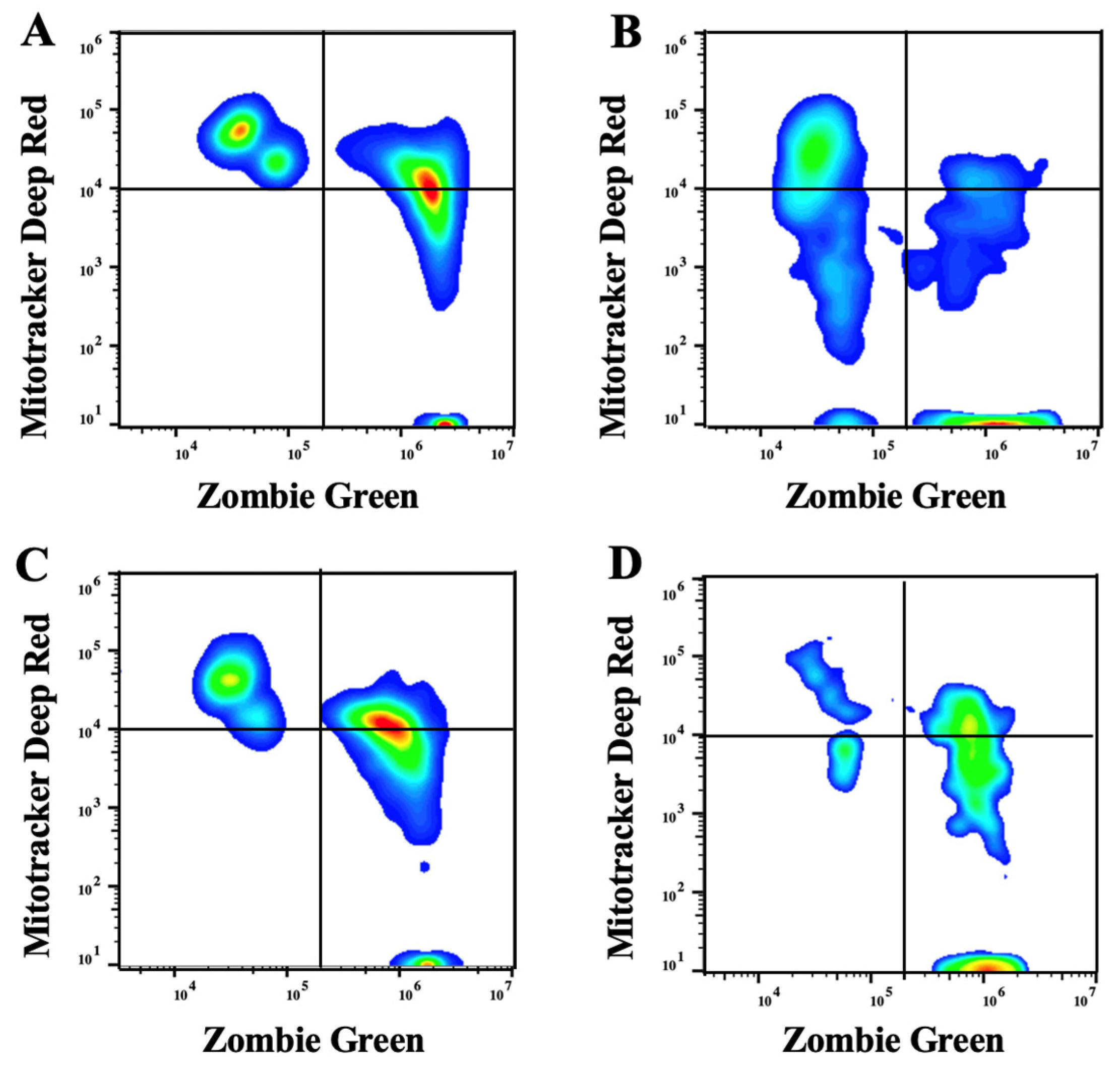 Animals 12 01802 g003