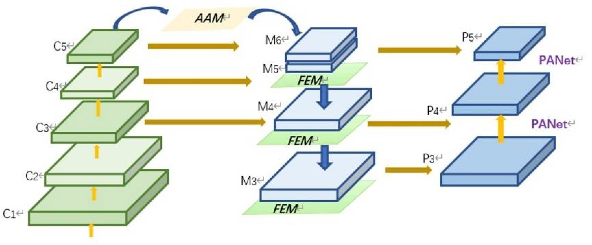 Animals 12 01810 g004 550