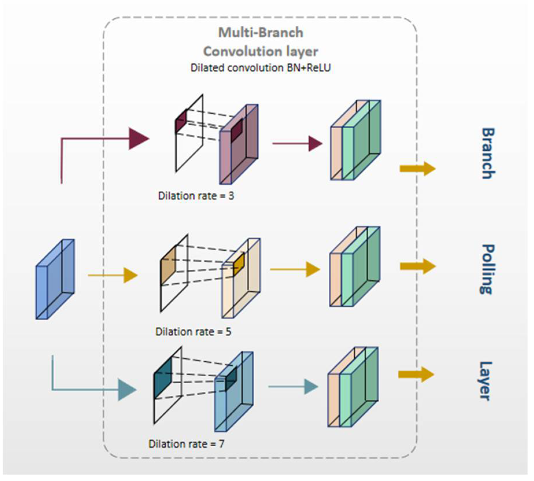 Animals 12 01810 g006 550