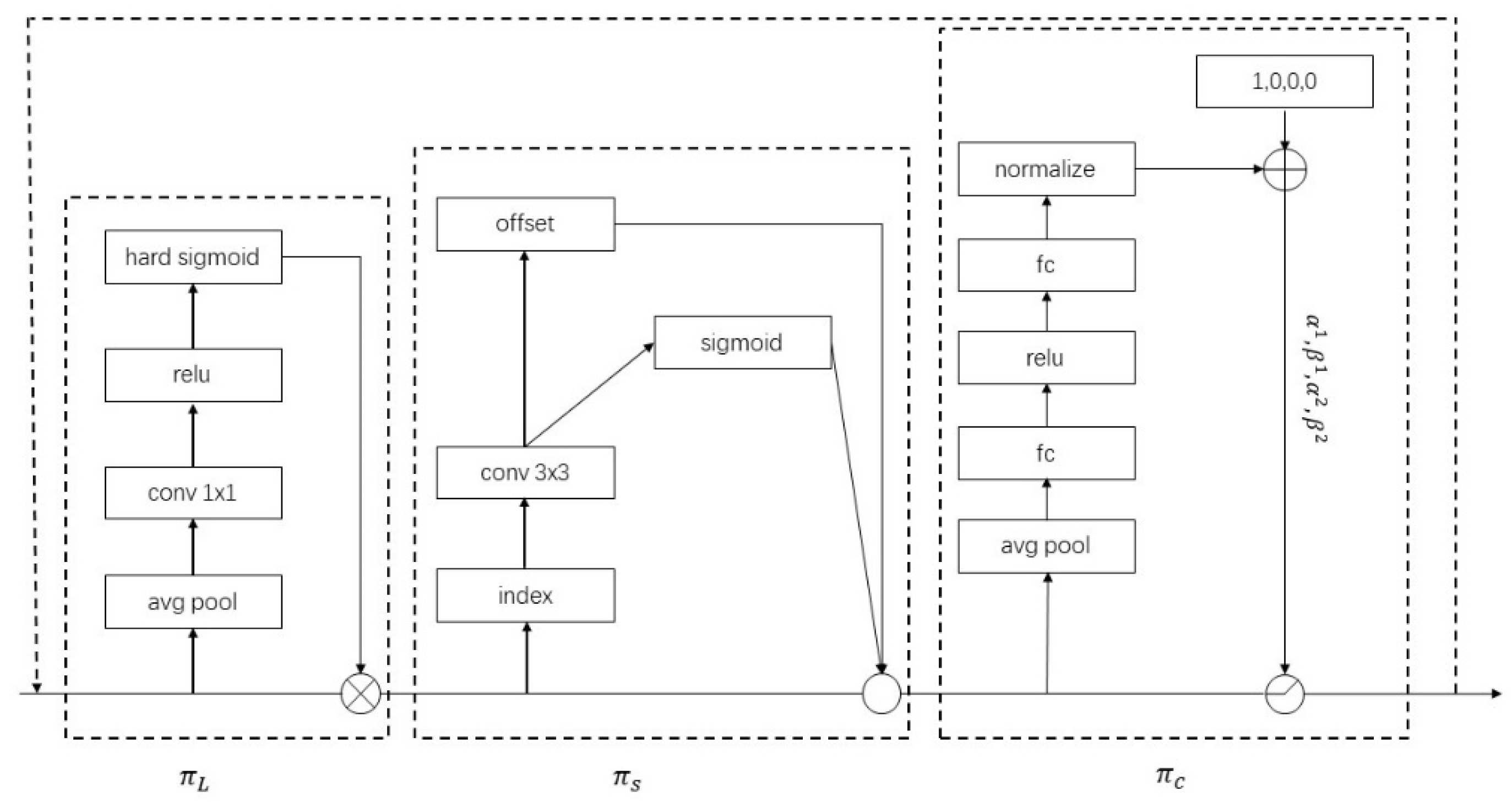 Animals 12 01810 g007 550